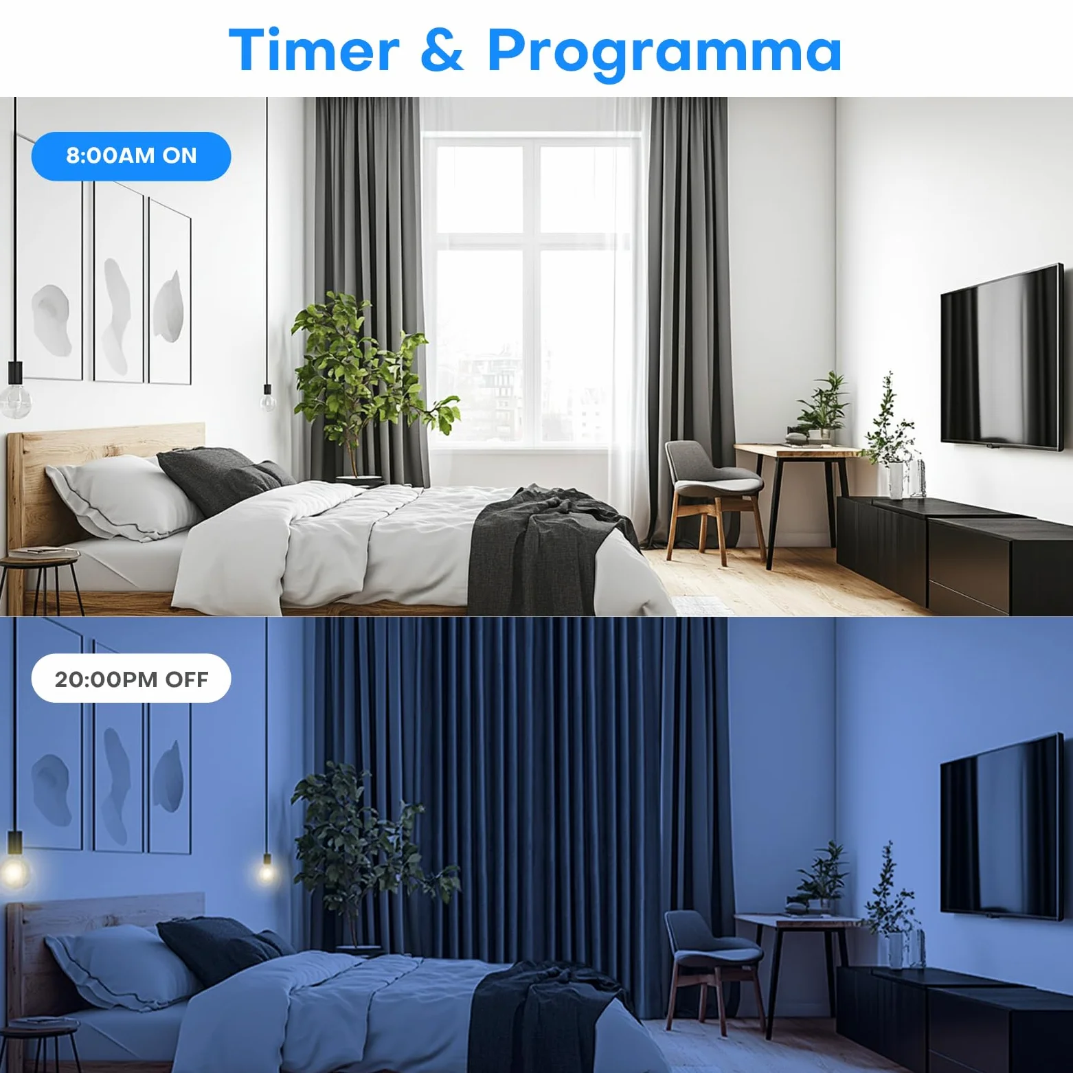 Maxcio Interruttore per tapparelle WiFi Connected, Interruttore per tende Compatibile con HomeKit, Alexa e Google Home, Controllo percentuale, Controllo remoto e Controllo vocale (2 Packs)