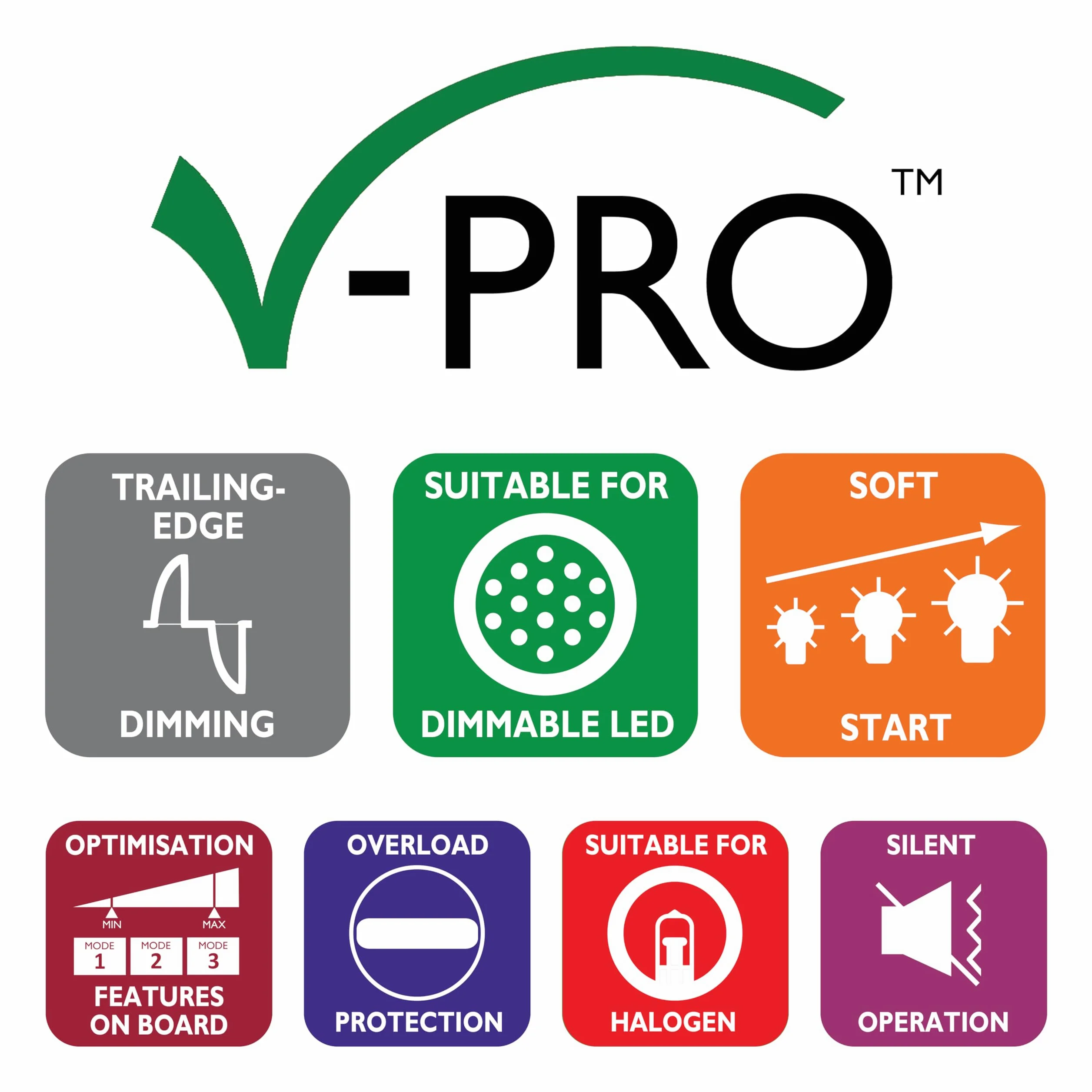 Varilight Interruttore dimmer LED in ottone georgiano, serie V-Pro, 3 uscite (doppio), 1 o 2 vie, 300 Watt (bordo finale)