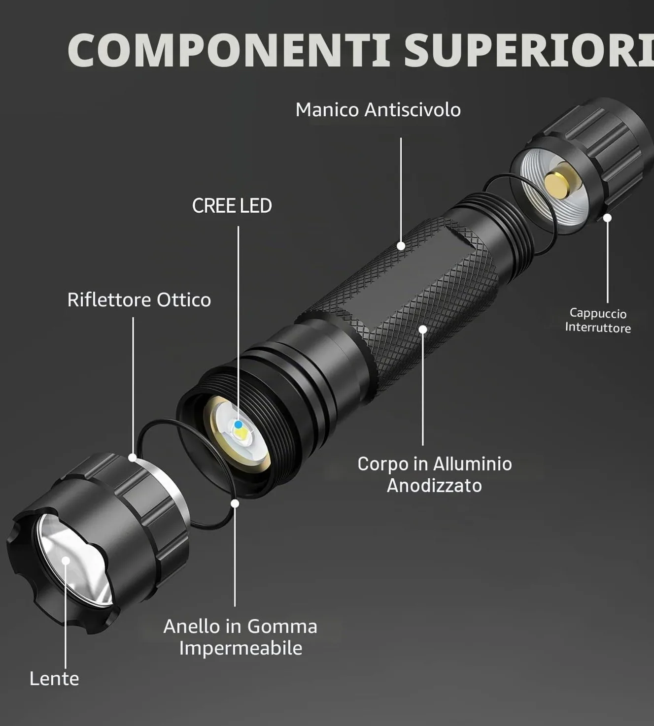 Torcia tattica ricaricabile, torcia LED professionale di qualità militare con alta luminosità, 5000 lumen, modalità zoom variabile, impermeabile e portatile con interruttore a pressione
