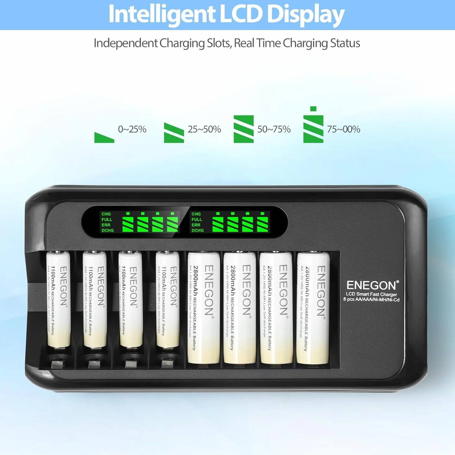 ENEGON Caricabatterie Rapido Intelligente per Batterie Ricaricabili AA AAA Ni-MH Ni-CD con Display LCD, 8 Slot Indipendenti, Protezione e Alimentatore 100-240V