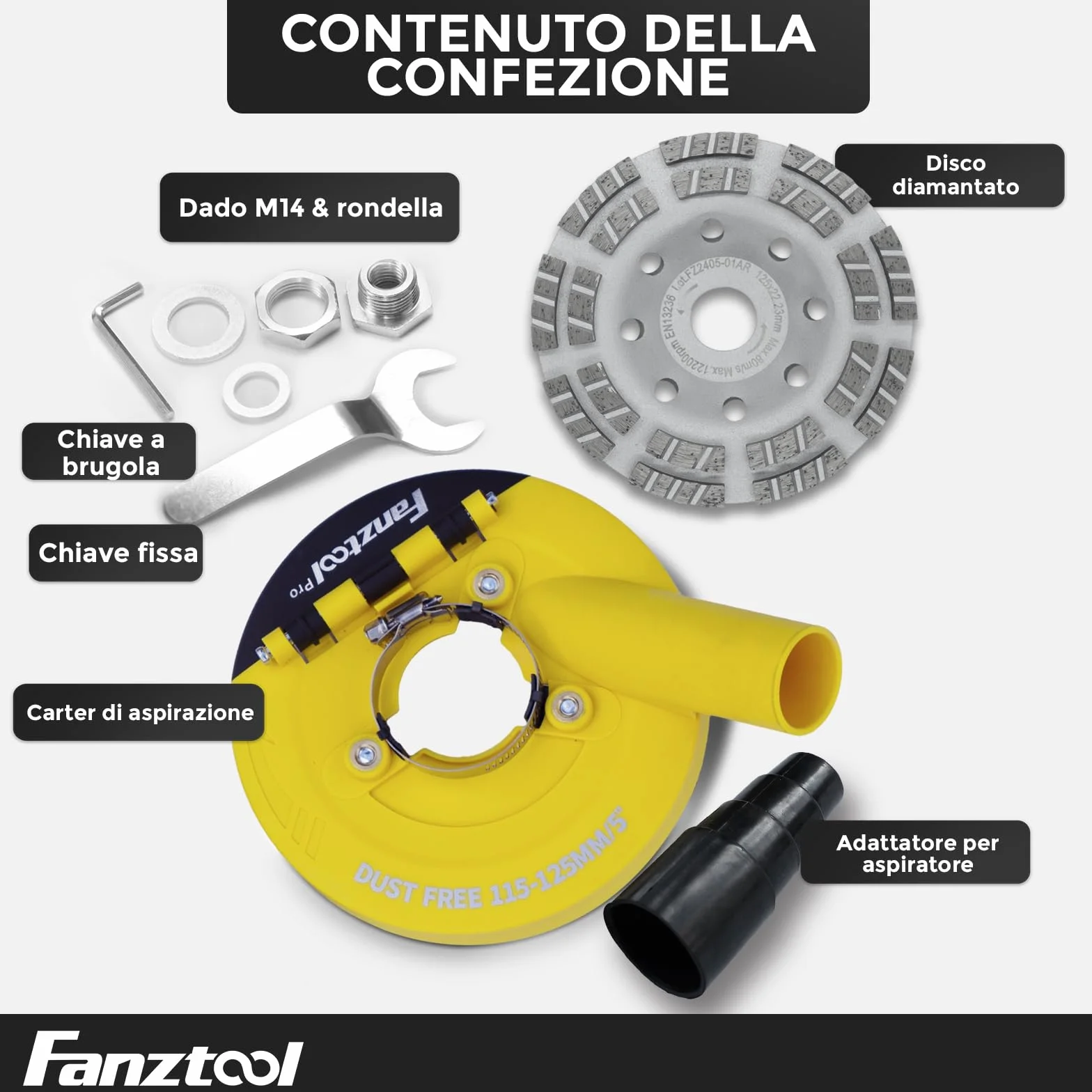 FANZTOOL Nuova Cuffia Aspirazione Smerigliatrice con Mola a Tazza Diamantata 125 mm