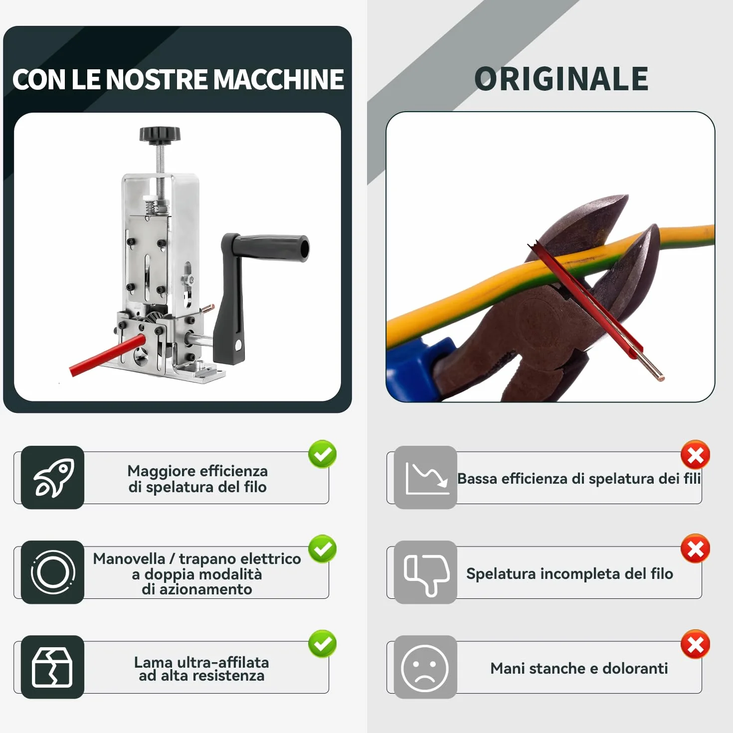 Spelafili Elettrici 1-25mm Macchina Spelacavi Manuale Alimentato Pinza per Riciclo Rame