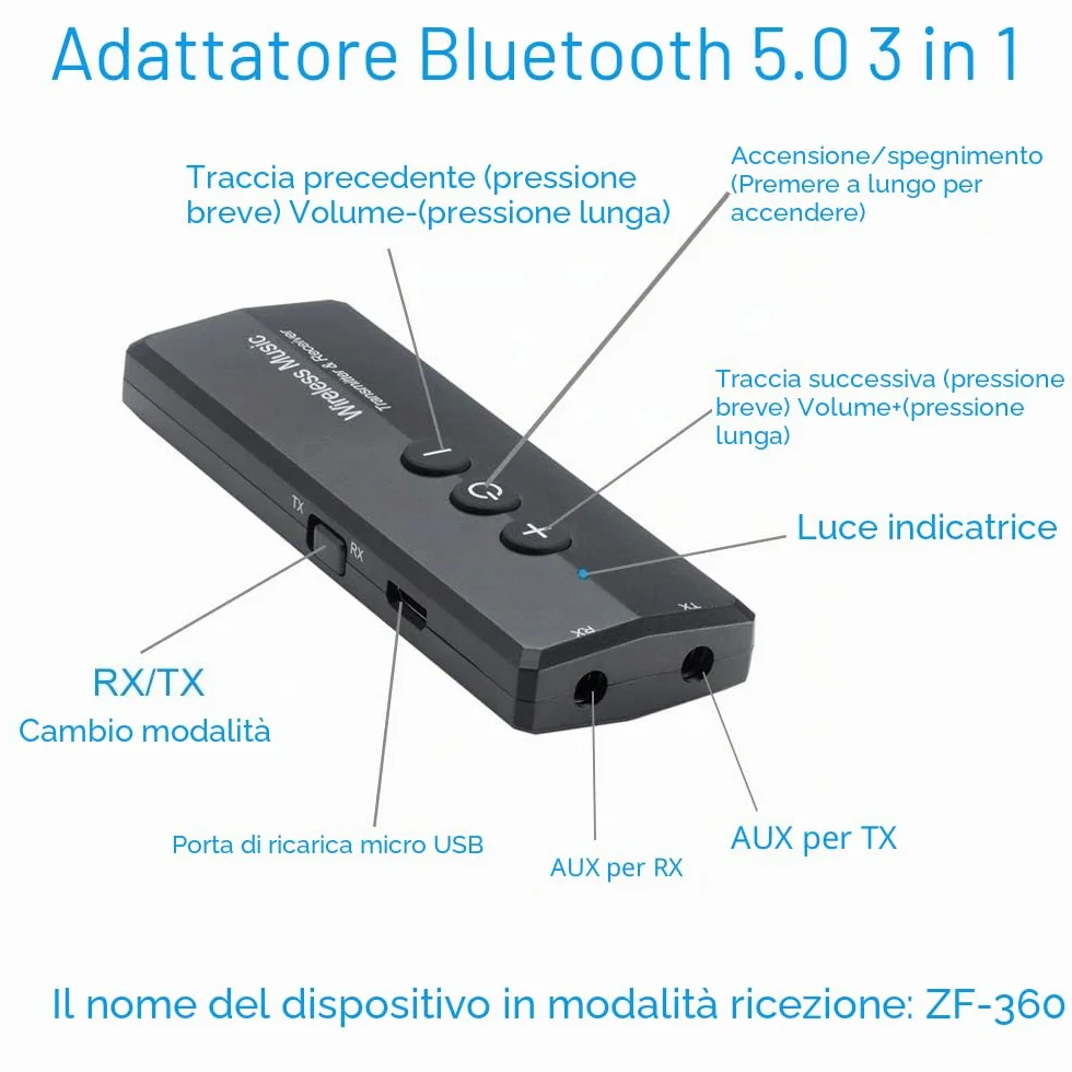 EasyULT Trasmettitore Ricevitore Bluetooth 3 in 1 Ricaricabile, con 300mAh Batteria, Wireless Adattatore Portatile Bluetooth 5.0 con 3.5mm Audio, per TV PC Cuffie Stereo Altoparlanti Auto - Nero