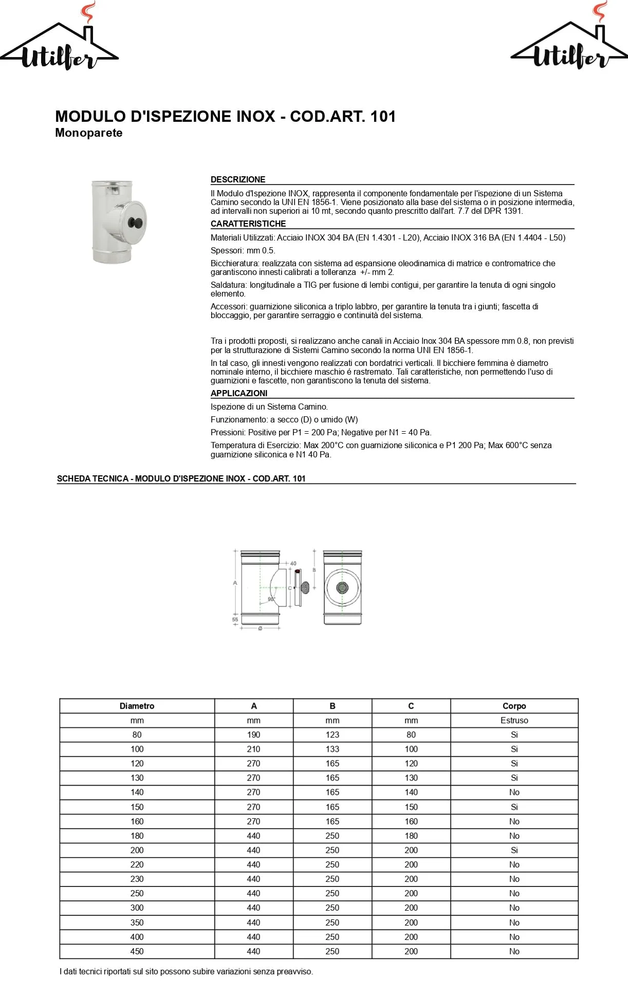 Canne Fumarie Modulo D'Ispezione Acciaio Inox 304 Cm26X0, 5Mm 300