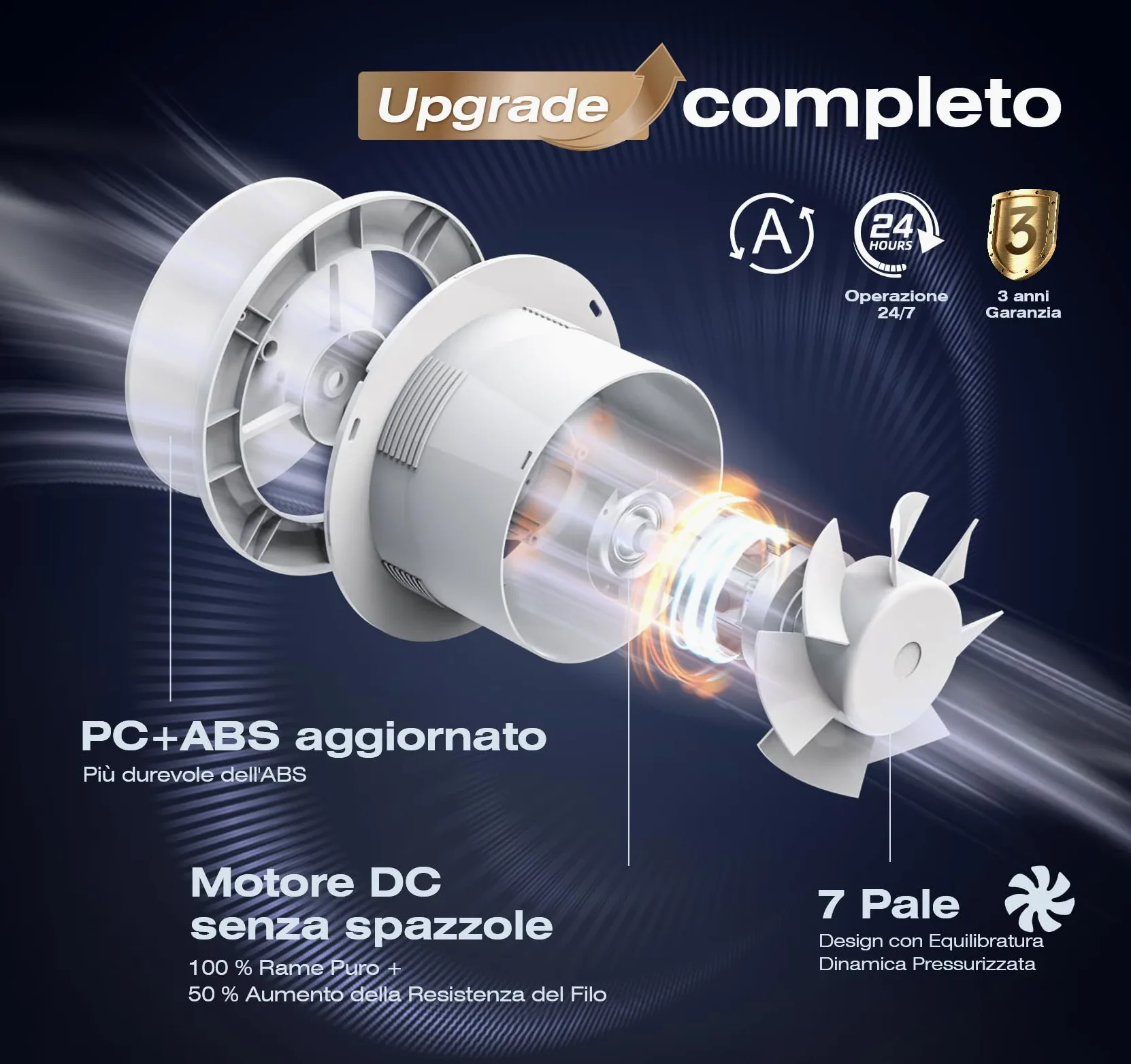 Aspiratore Bagno 100 mm Reversibile, 6 Velocità, Indicatore Luminoso, Ventola Aspirazione Bagno con Telecomando, Memoria Intelligente, IPX4, Estrattore Aria Silenzioso per Bagno WC