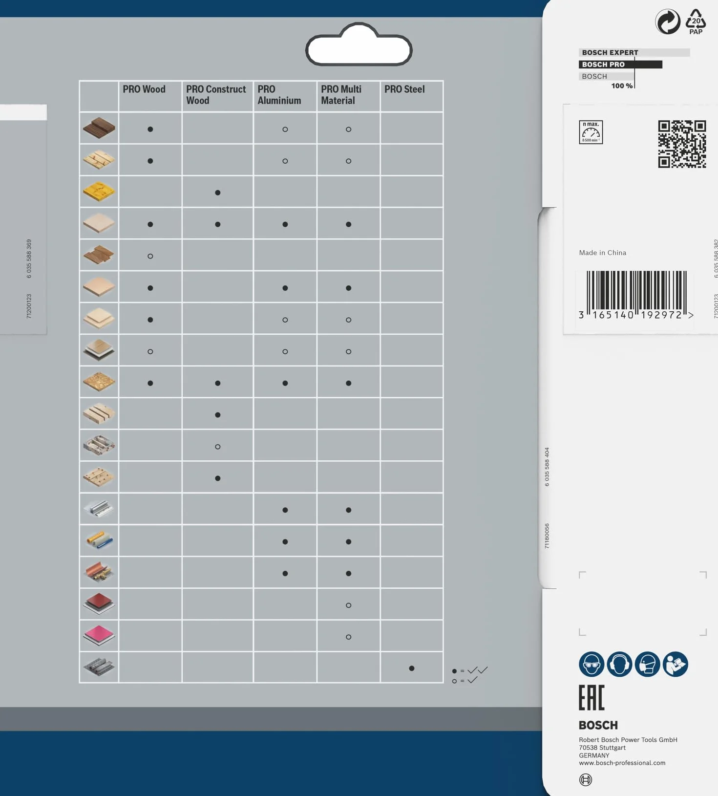 Bosch Lama per sega circolare PRO Multi Material, do aluminium i tworzyw sztucznych