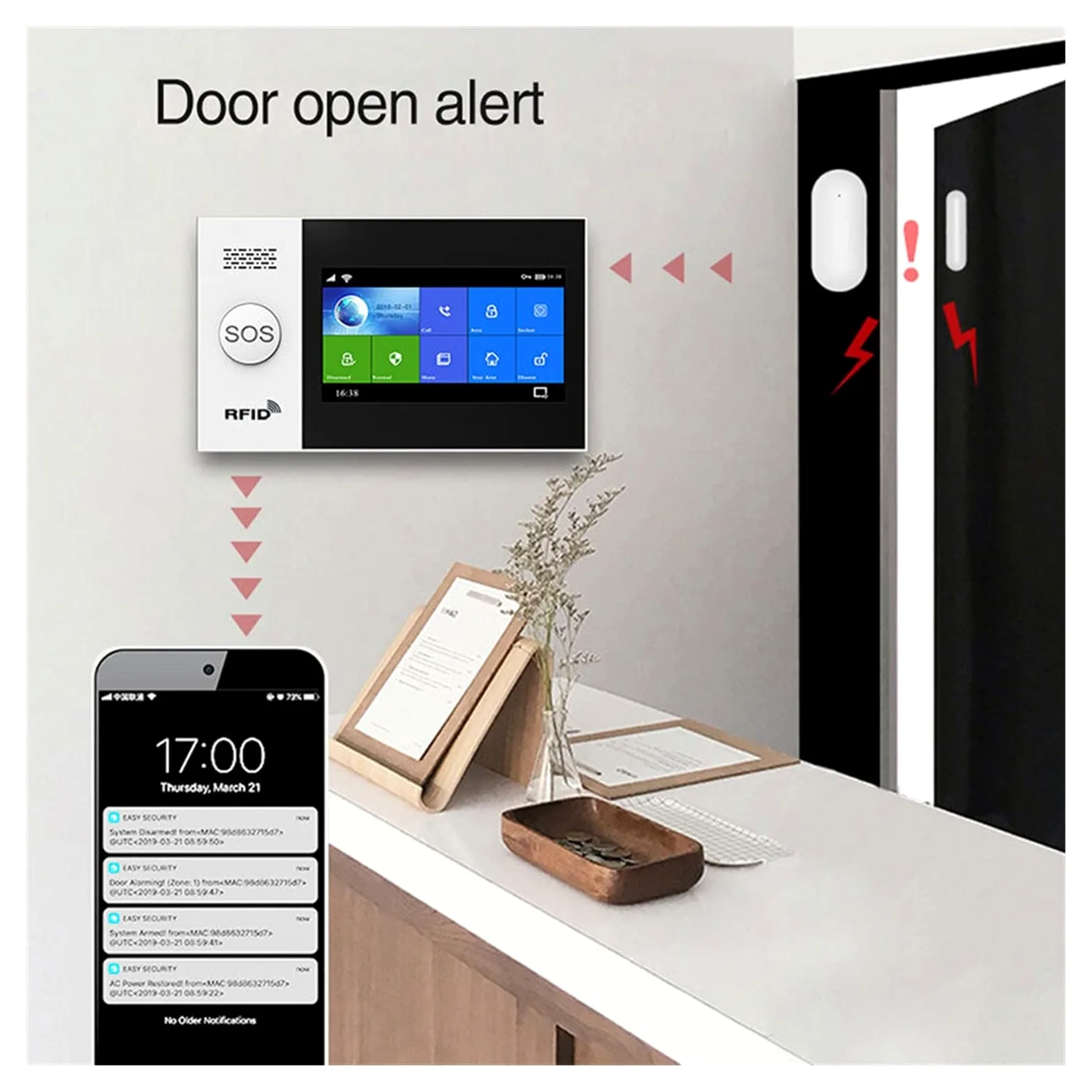 Sistema di Allarme, Tuya Smart Alarm di sicurezza domestica con sensore movimento Sensore porta Rfid Card Kit allarme wireless(D)
