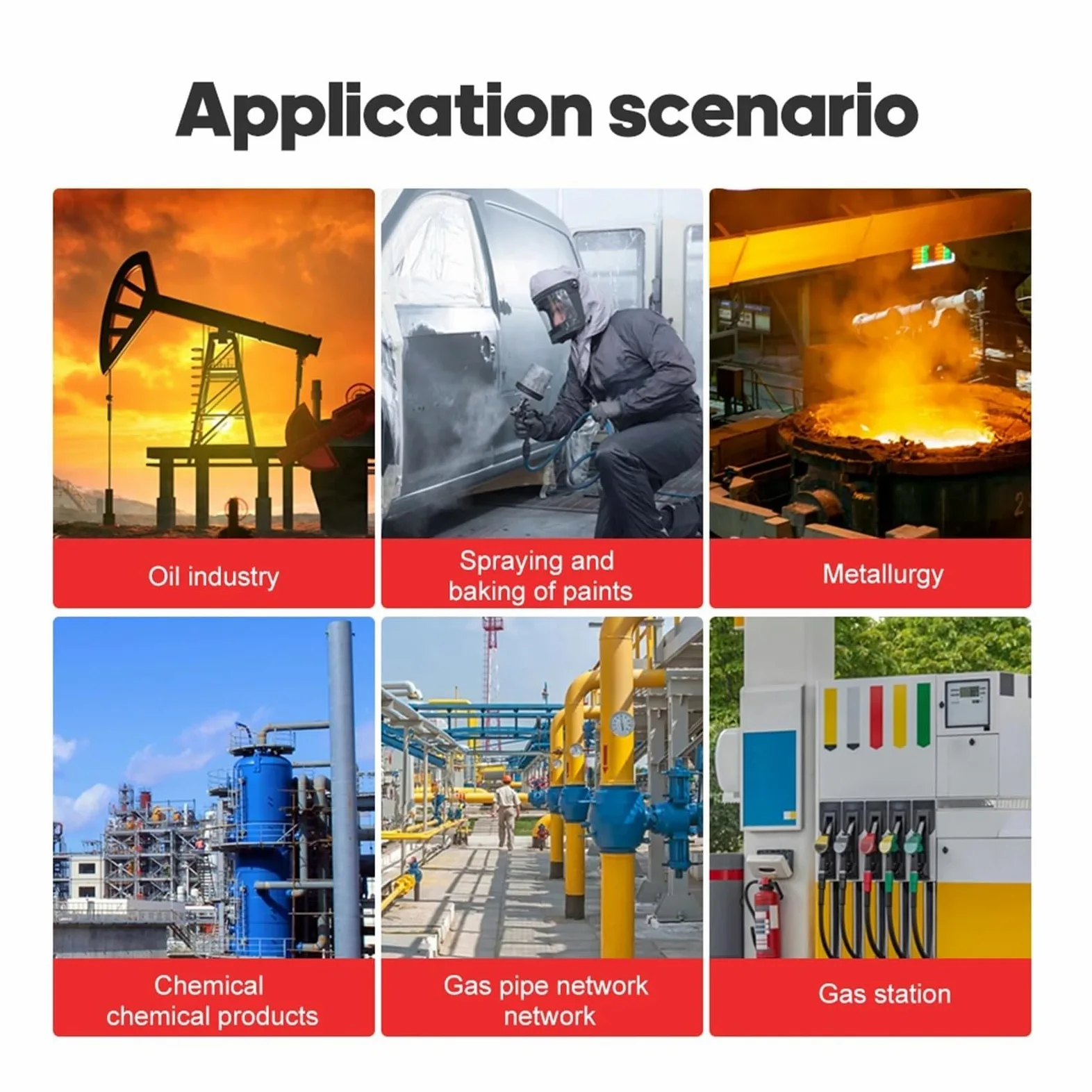 Rilevatore di Gas, Sensore di gas combustibile fisso Rilevatore di gas propano a infrarossi Sensore di allarme perdite GPL industriale di fabbricazione cinese