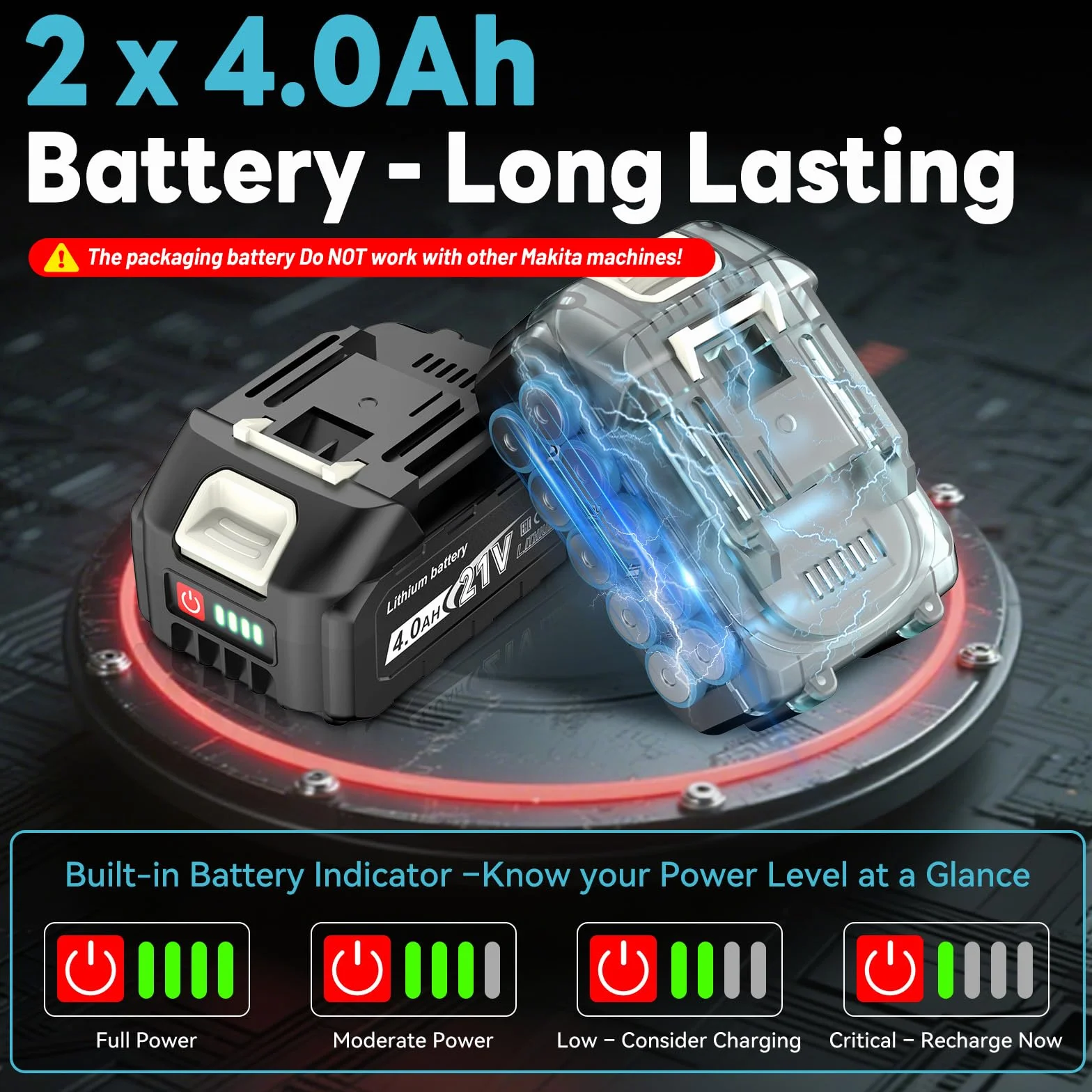 Macché? Forbici Elettriche 18V per Metallo Senza Fili con Batterie Makita Compatibili 4000mAh, Testa Girevole 360°
