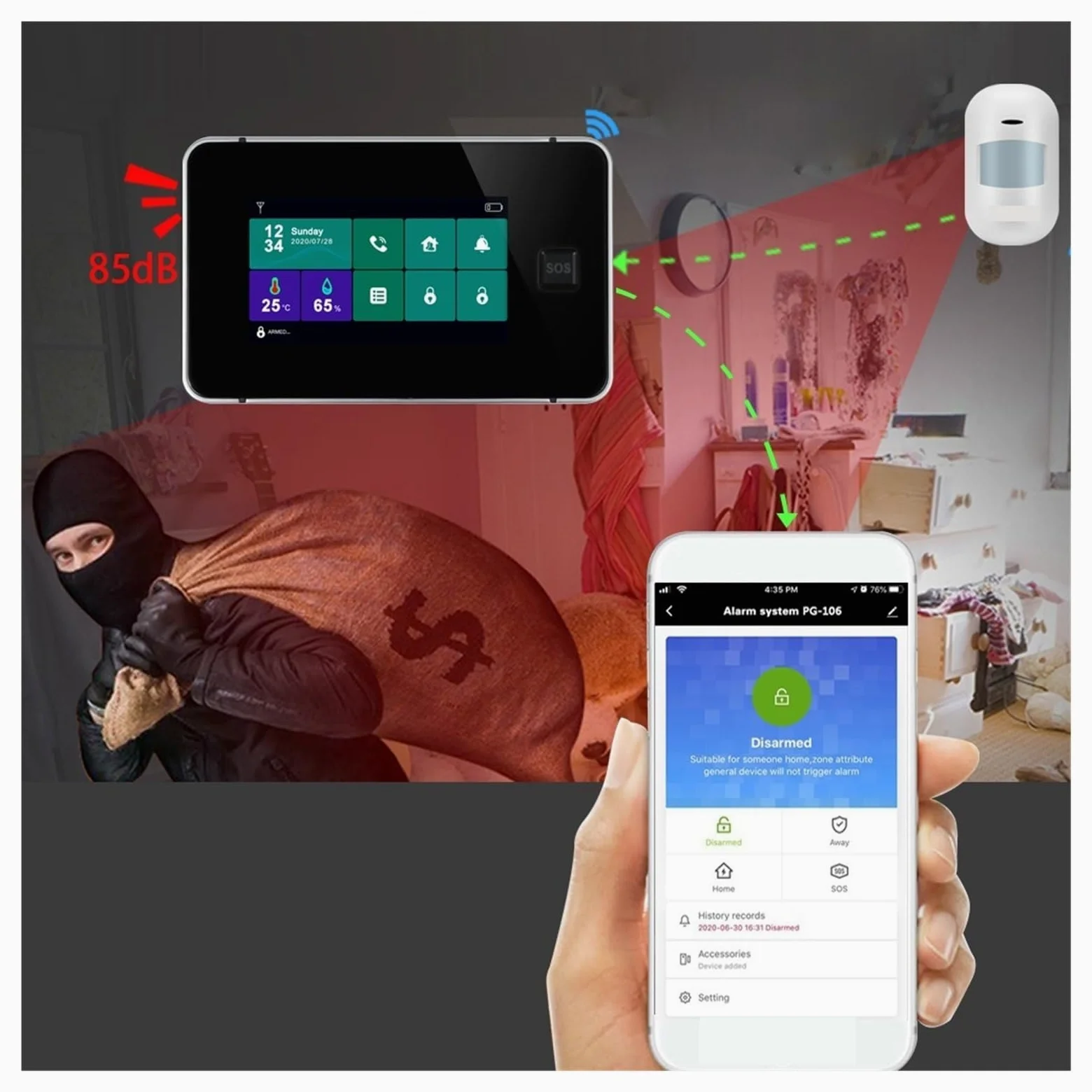 Pannello di Allarme di Controllo remoto Lingua commutabile Sicurezza Domestica Wireless di Allarme gsm Scheda RFID Disinserimento Braccio(W8B14)