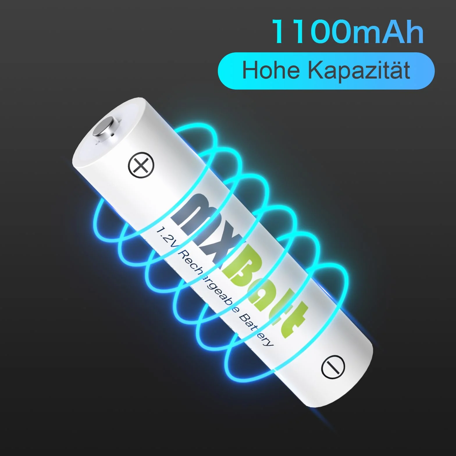 AAA Batterie Ricaricabili Ni-MH 1100mAh 8 Pack con Caricabatterie Intelligente LCD per Pile Ricaricabili 1.2V AA AAA