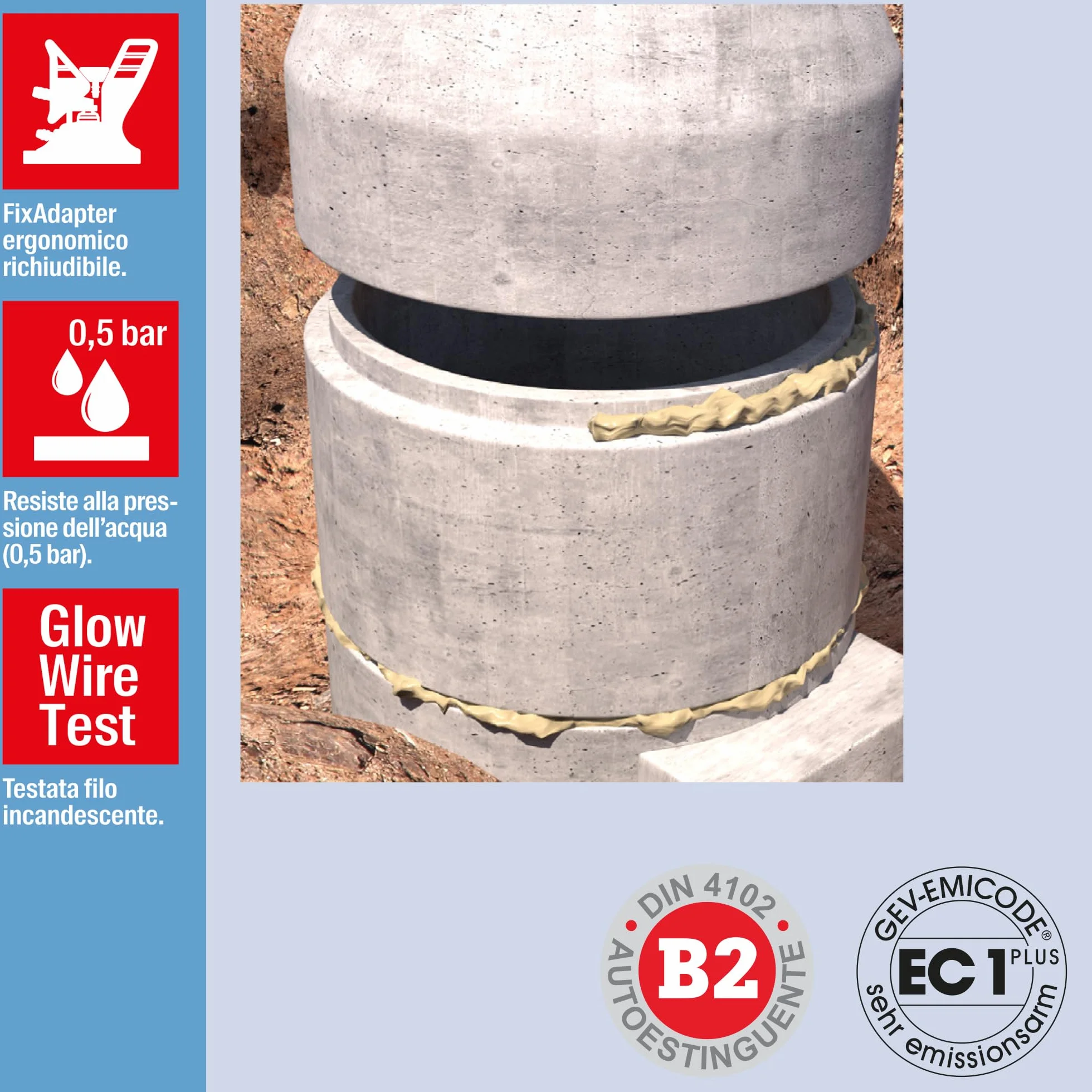 Fischer Schiuma Poliuretanica Professionale PU 750 con Erogatore B2 Resistente Pressione Fuoco Isolante Sigillante