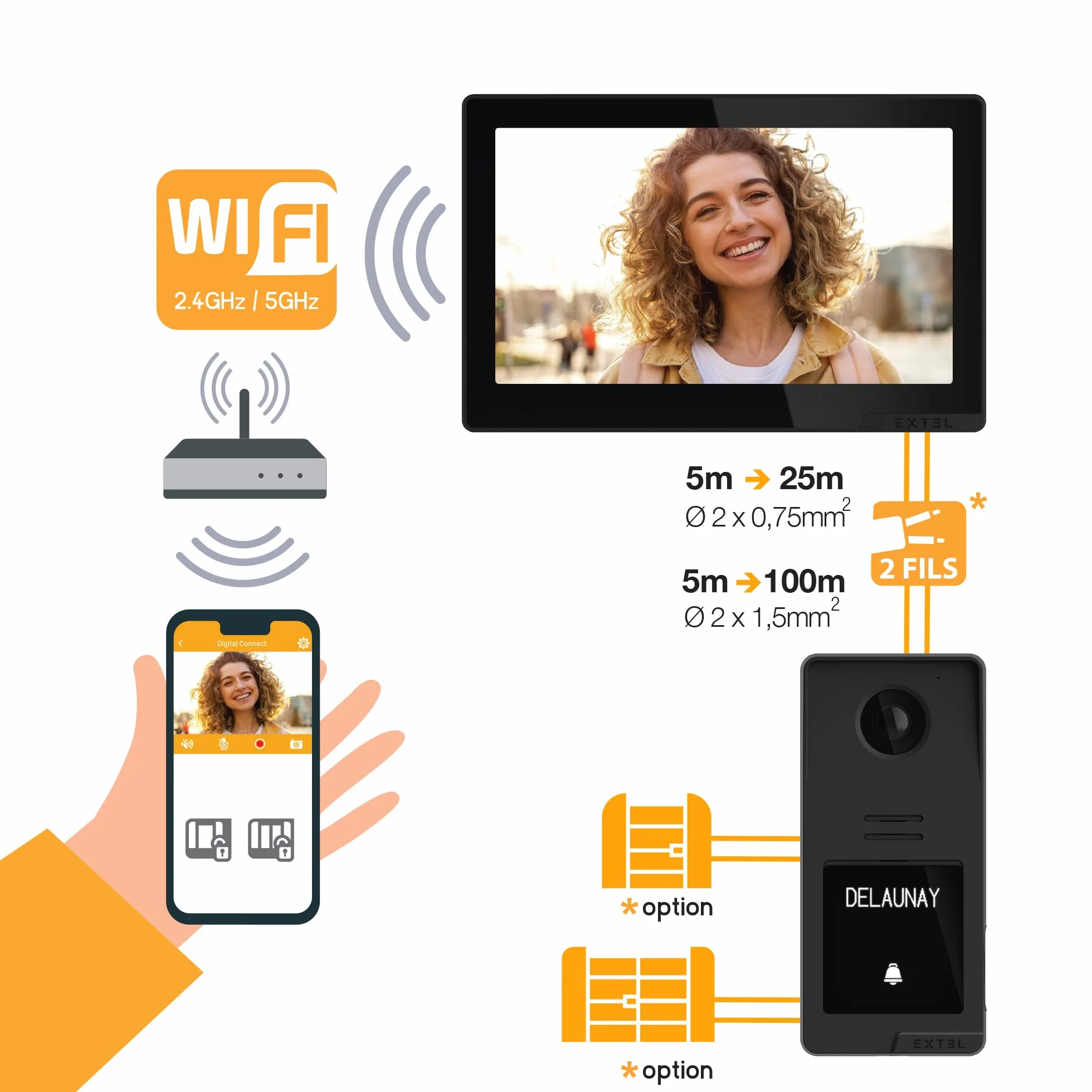 Extel - Videocitofono cablato collegato con accesso tramite impronte digitali - Digital Connect - Extel - 720335 -