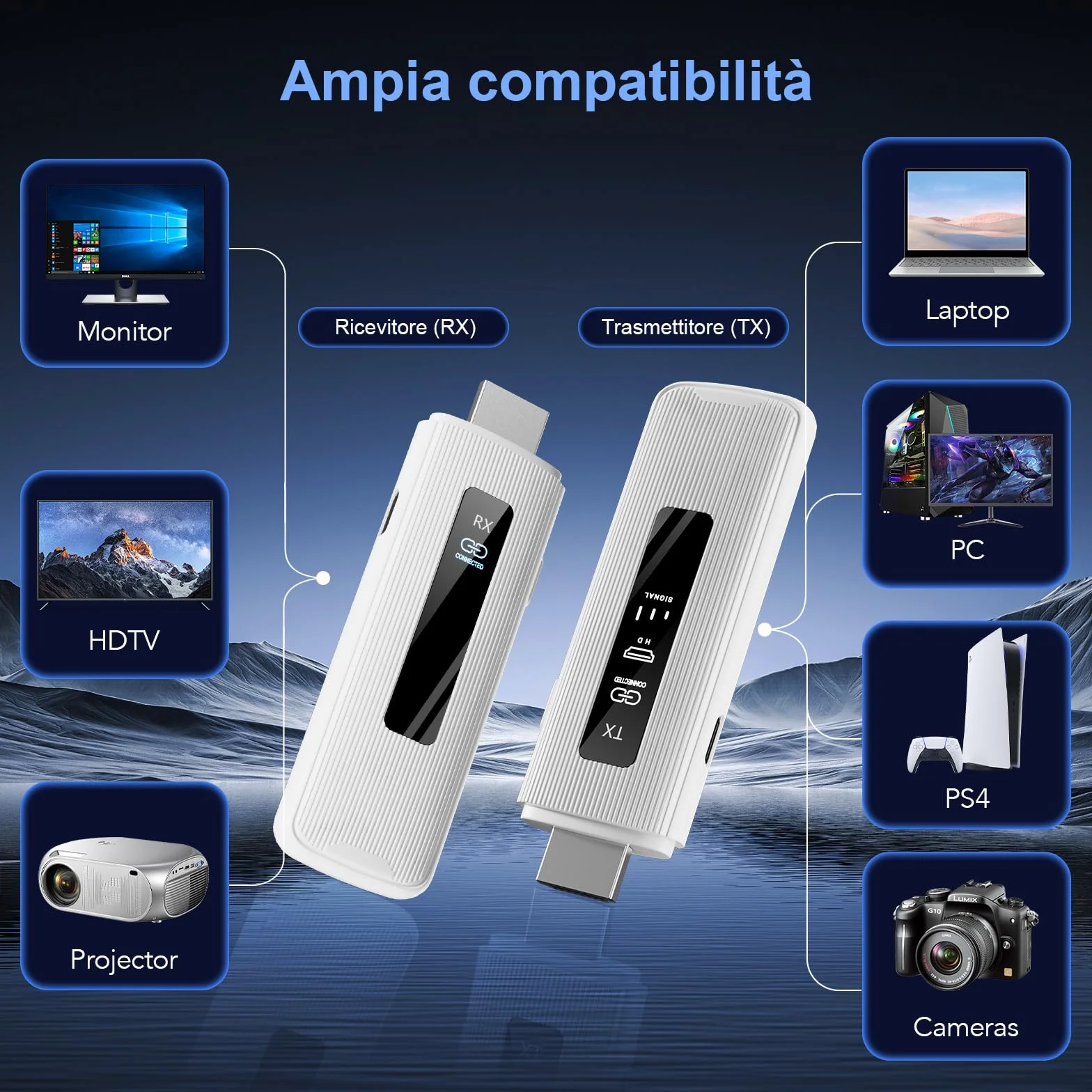 ICZI HDMI Wireless Trasmettitore e Ricevitore HDMI Senza Fili Doppia Banda 2.4/5GHz 164FT/50M con LED per Streaming Video Audio File da Laptop, PC a HDTV, Proiettore, Monitor
