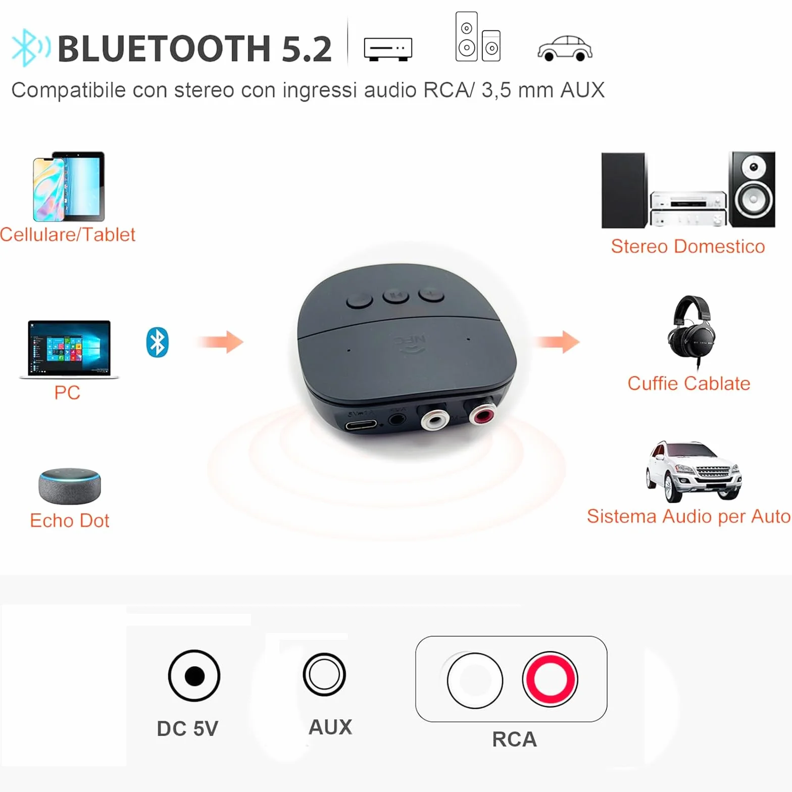 Ricevitore Bluetooth 5.2 con NFC Adattatore AUX/RCA Jack 3.5mm Wireless Bluetooth Audio Adapter Supporto USB TF Card