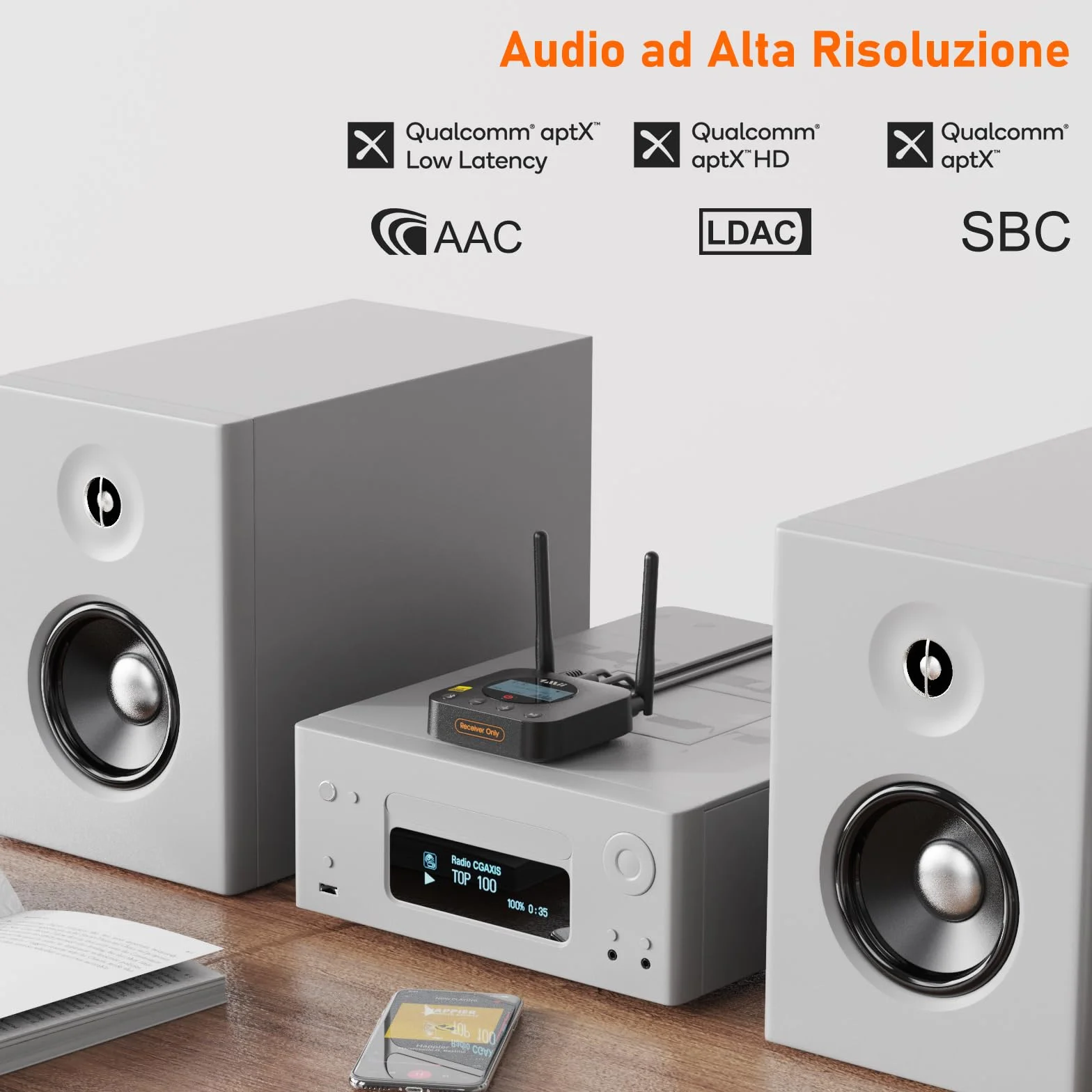 1Mii B06Pro+ Ricevitore Bluetooth HiFi, Adattatore Audio Wireless Bluetooth 5.1 Hi-Res LDAC per Stereo, Aptx HD& Bassa Latenza, con Uscita Ottica/AUX, Controllo del Volume, Display LCD, Lungo Raggio