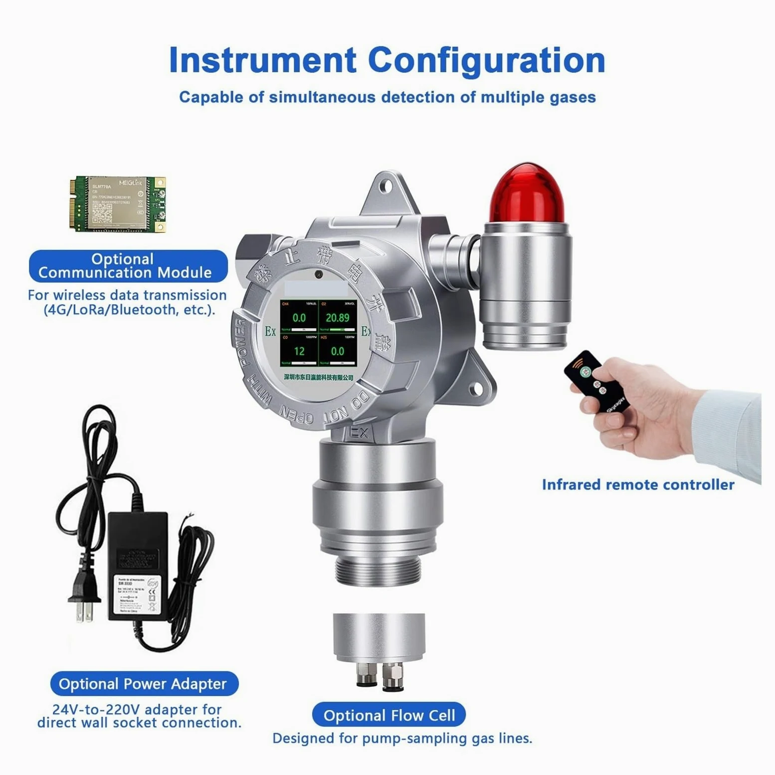 Rilevatore di Gas Fisso 4 in 1 a Parete Ex H2S CO O2 RS485 Uscita 4-20 mA for analizzatore Online di Sicurezza Industriale(OEM/ODM 4 in 1)