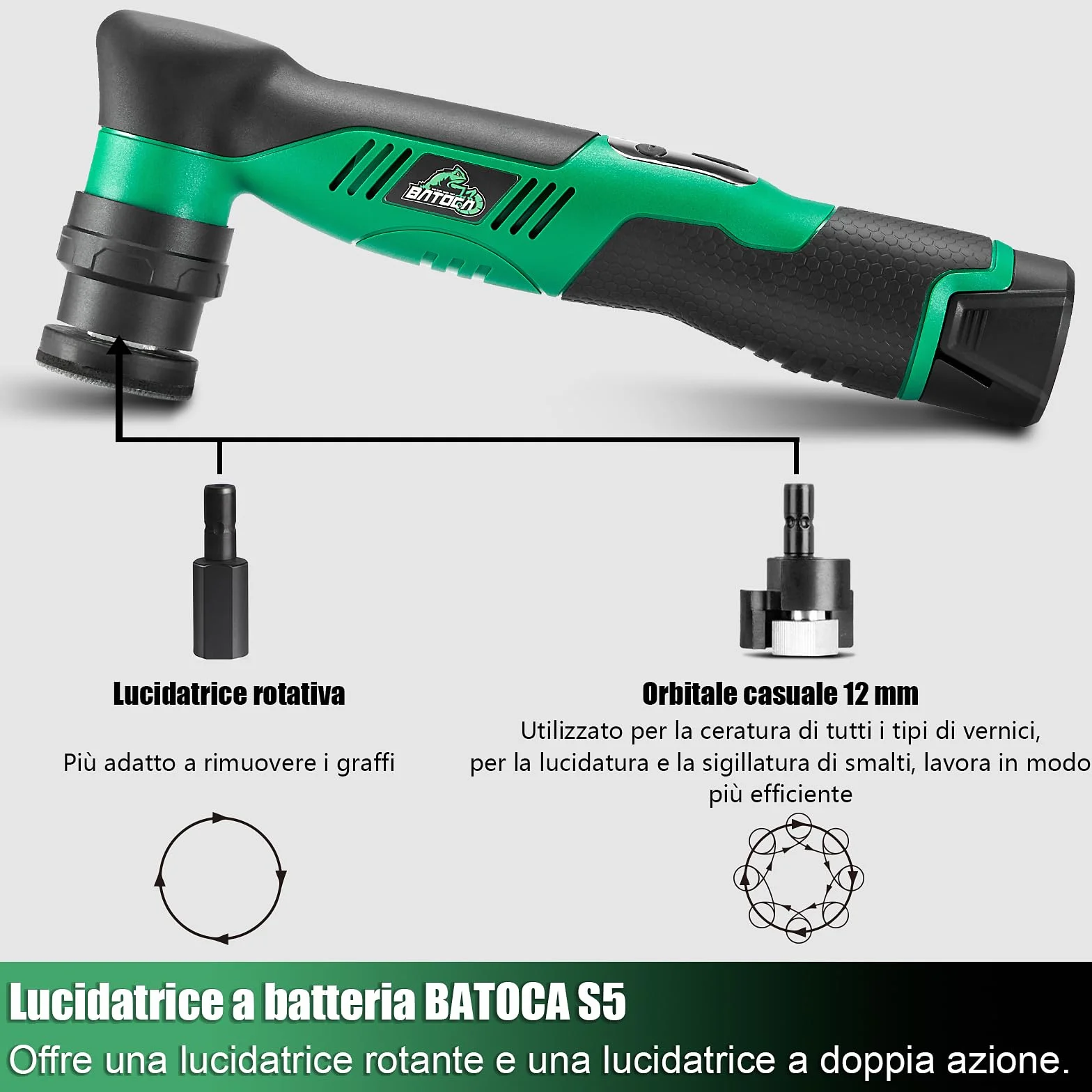 BATOCA S5 Mini Lucidatrice a Batteria 12V 2000-5500RPM Set per Dettagli Cura della Vernice DA&RO