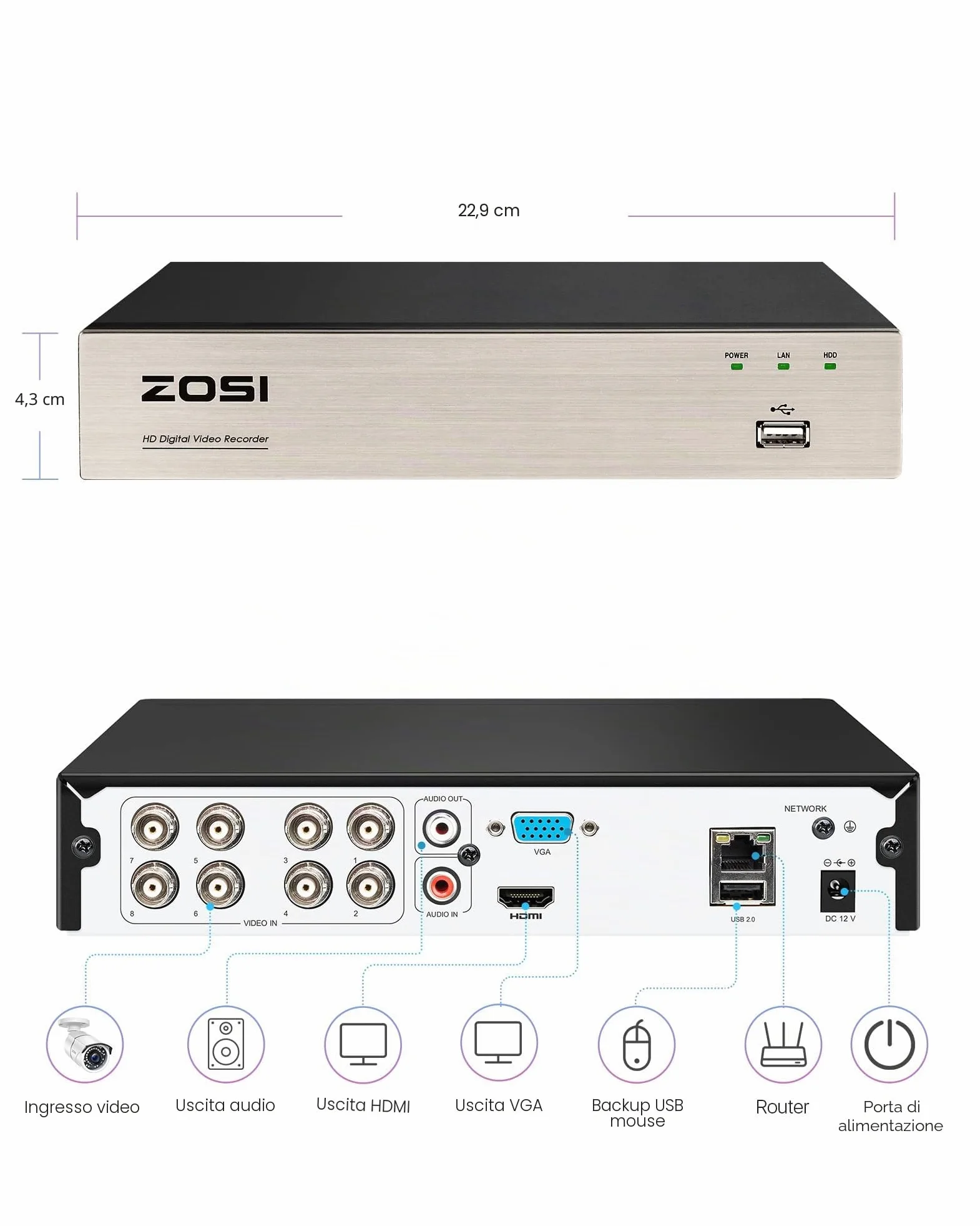 ZOSI 1080P 8CH Videoregistratore Digitale con 1TB Hard Disk, H.265+ DVR a 8 Canali, Rilevamento di Movimento, Registrazione 24/7, Supporta AHD/CVBS/CVI/TVI, Controllo Remoto
