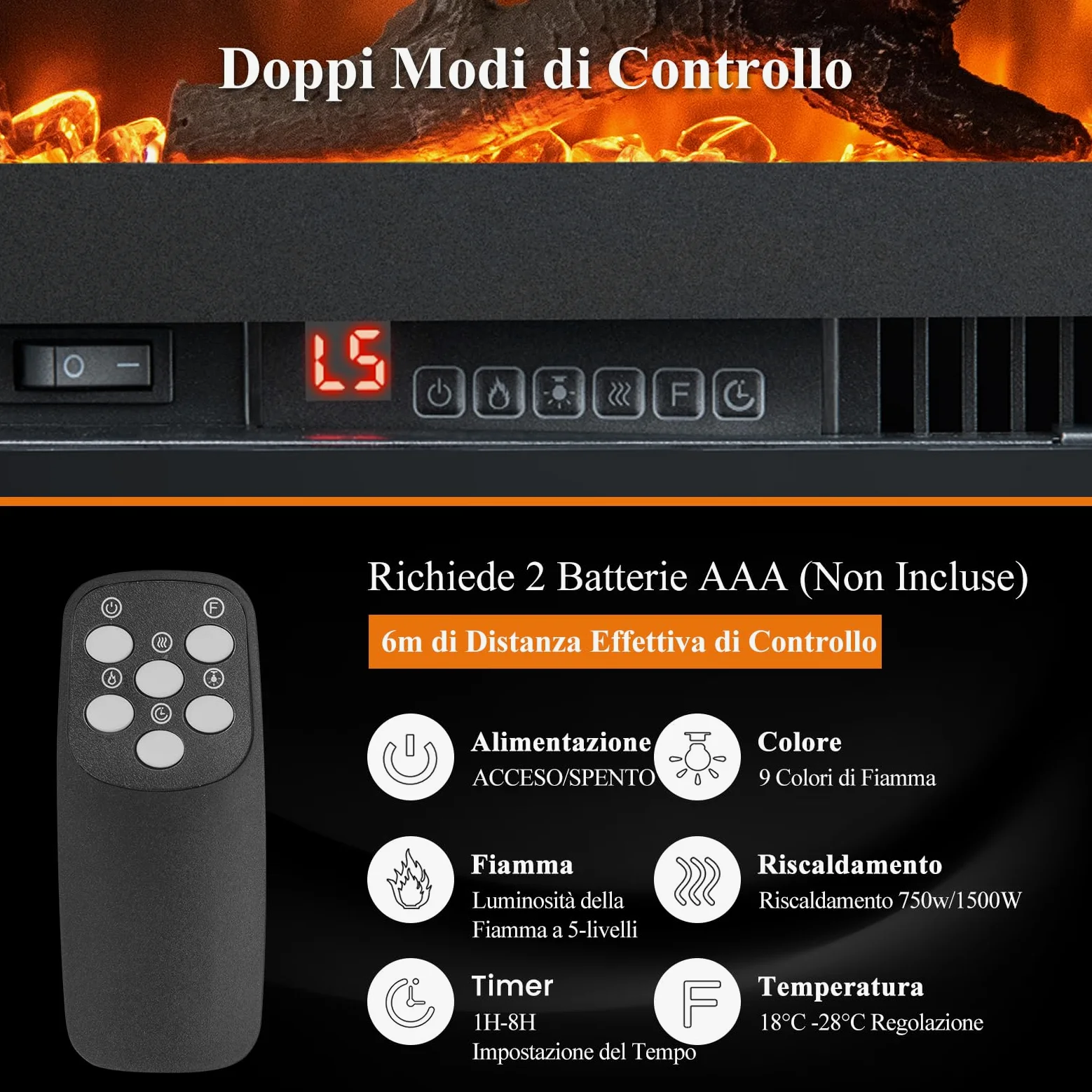 RELAX4LIFE Camino Elettrico e Termocamino Elettrico 750W/1500W, Temperatura 18-28ºC e Timer 1-8 ore con Telecomando, Fiamma Realistica in 9 Colori e 5 Luminosità, 91,5 x 14 x 45 cm