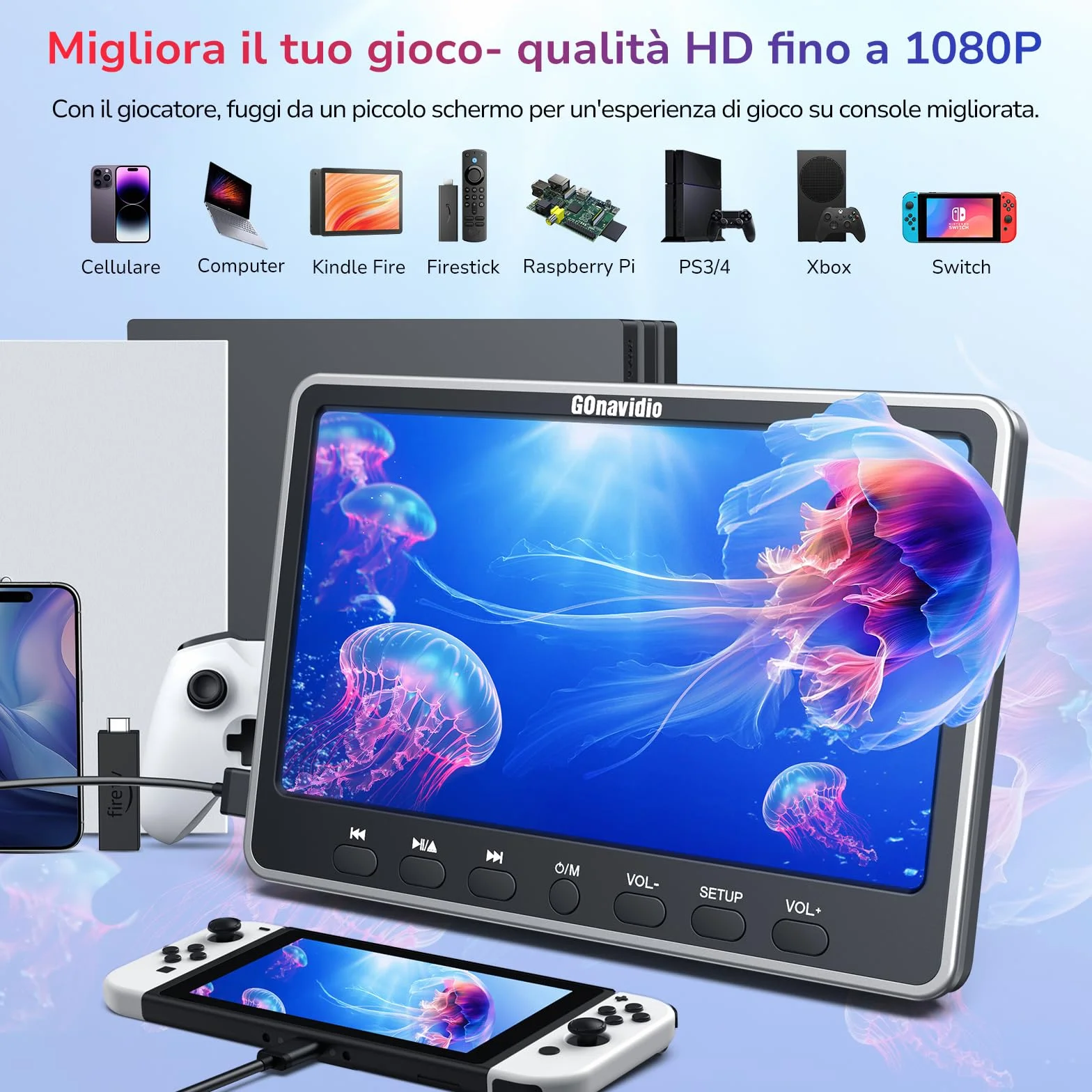 GOnavidio 12'' Lettore DVD per Poggiatesta da con Ingresso HDMI, Lettore DVD per Auto con Supporto per Cuffie Gratuito Scheda USB/SD, Regione Libera (Nessuna Batteria)