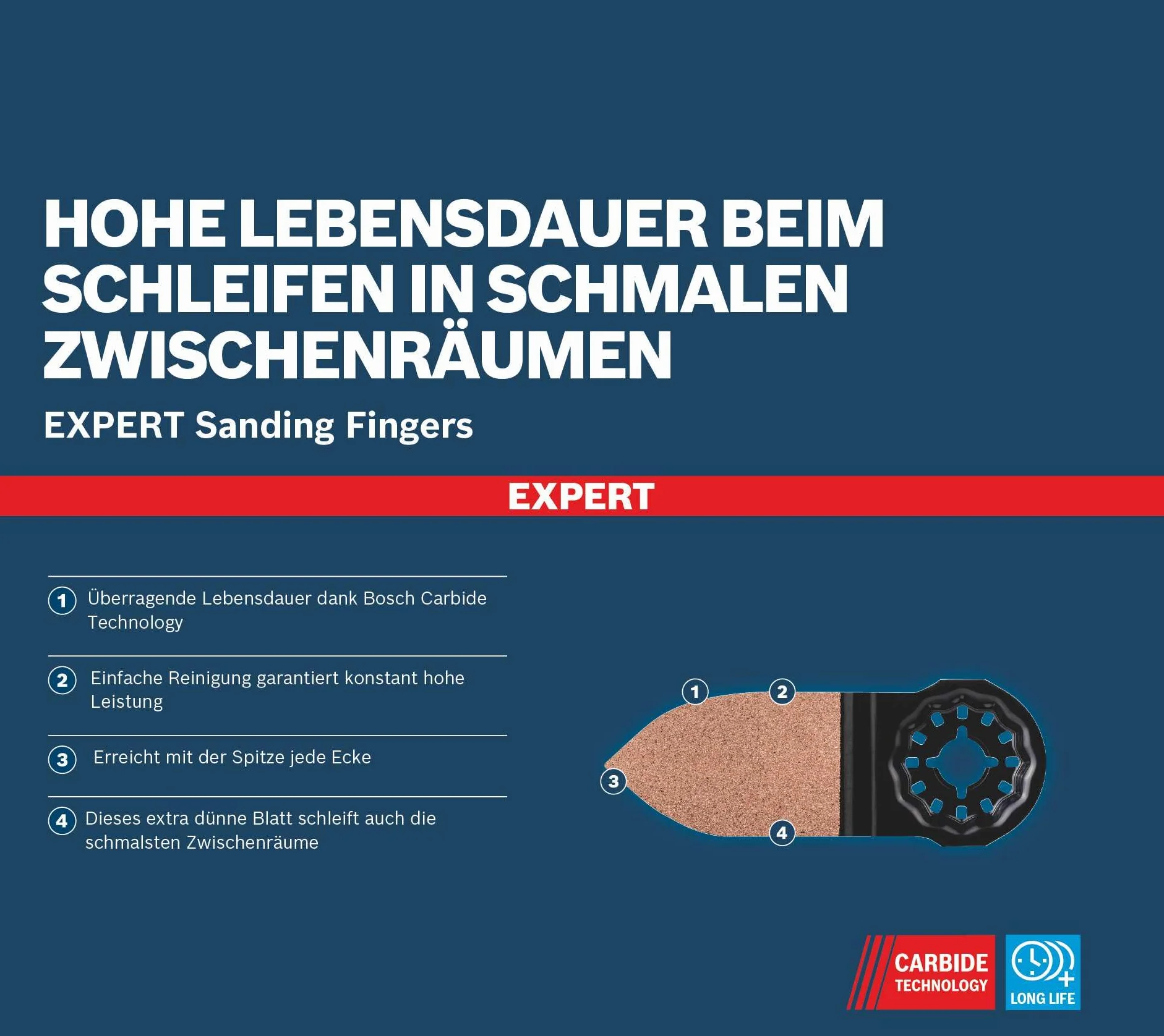 Bosch Professional AVZ 32 RT10 Expert Sanding Finger 32 mm per utensili multifunzione