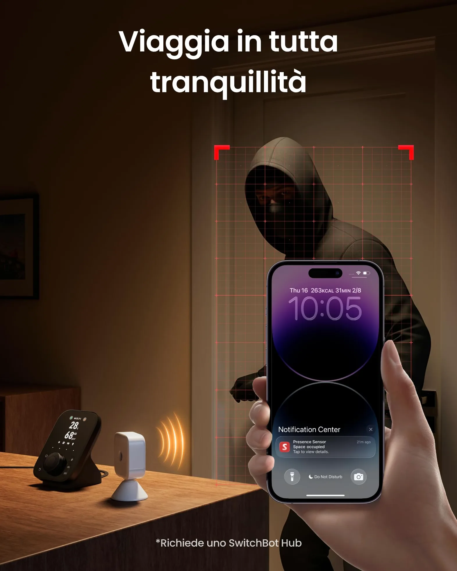 SwitchBot Sensore Contatto Porte/Finestre 3 Pezzi + Sensore di Presenza mmWave Set – Sistema di Sicurezza Completo: Rileva Apertura Porte & Presenza in Stanza, Allarme Automatico, Wireless, Alexa & Go