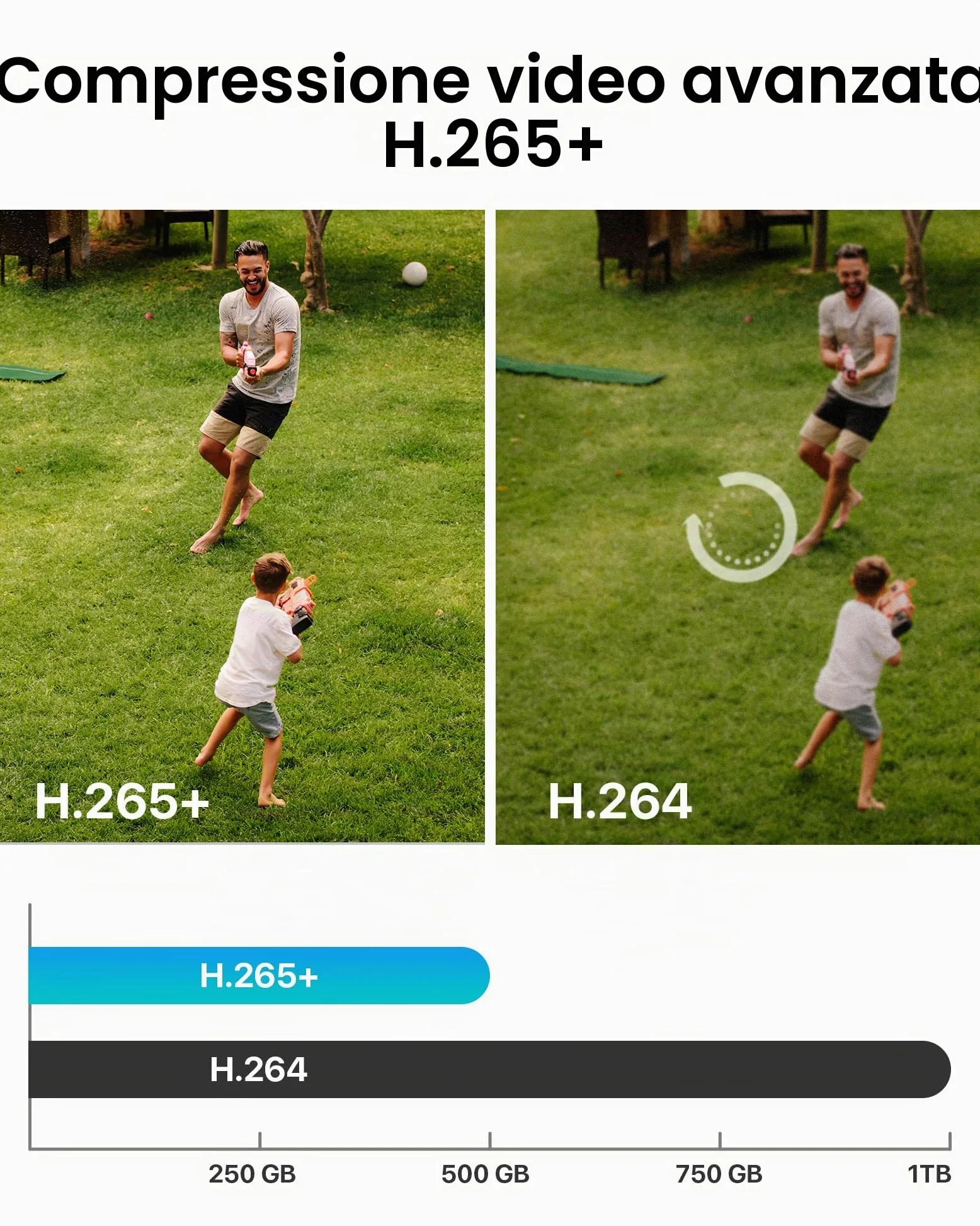 ZOSI 1080P 8CH 500GB DVR Pacchetto di sicurezza completo con 4 telecamere bullet cablate per interni/esterni, rilevamento intelligente, IR 24 m per casa e garage