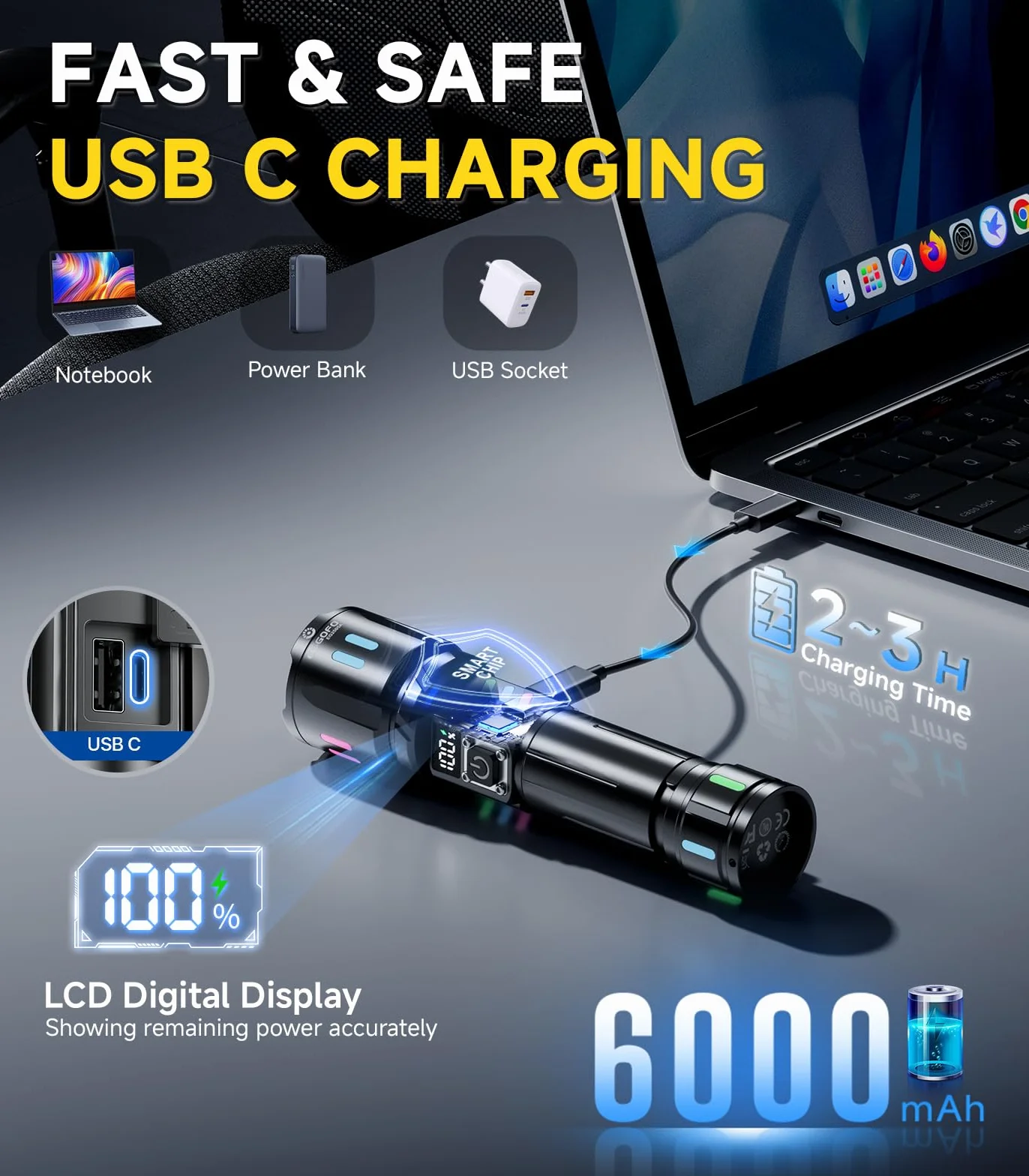 Esgofo LED Torcia Professionale 1000000 Lumens Ricaricabile Zoomabile USB C 3 Modalità 15H
