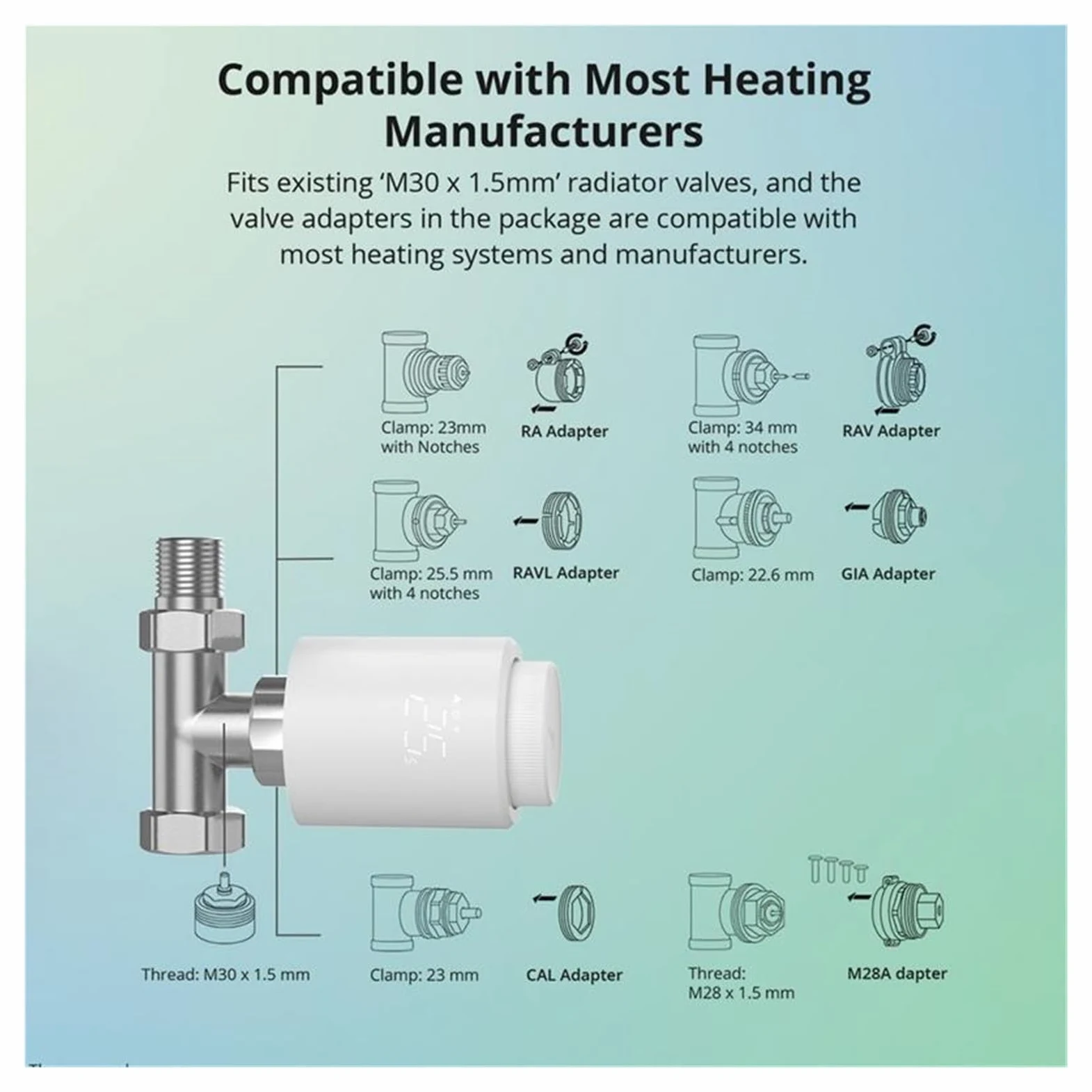 Supporto For Il Controllo Della Temperatura Del Riscaldamento Domestico Con Valvola Termostatica Smart TRV Risparmia Sui Costi Di Riscaldamento Energetico