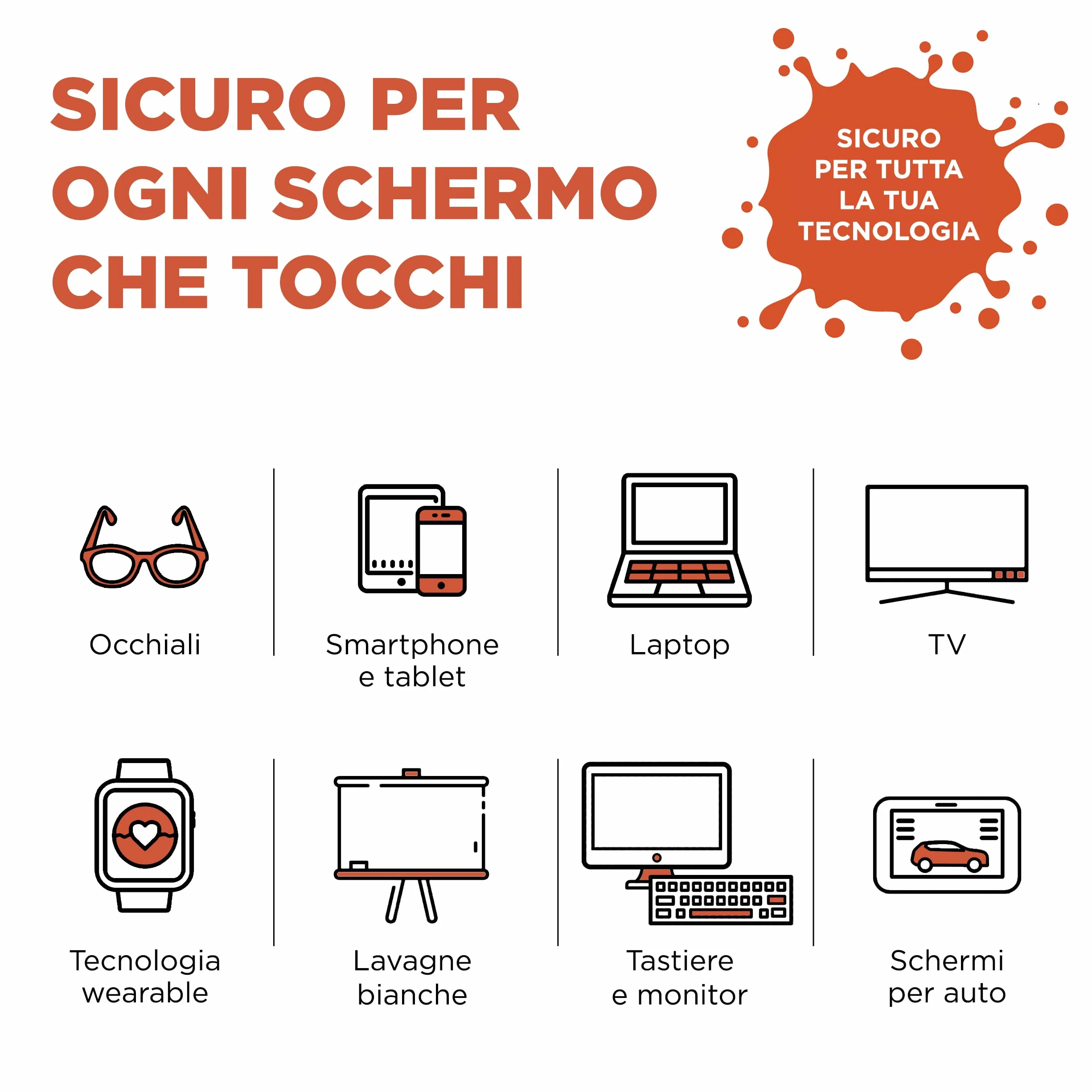 WHOOSH! Screen Shine 90 Salviette Schermo Per Auto, TV, Laptop, MacBook E OLED Con Panno Microsuede – Senza Pelucchi, Non Abrasive, Senza Aloni Salviette Occhiali Pulizia