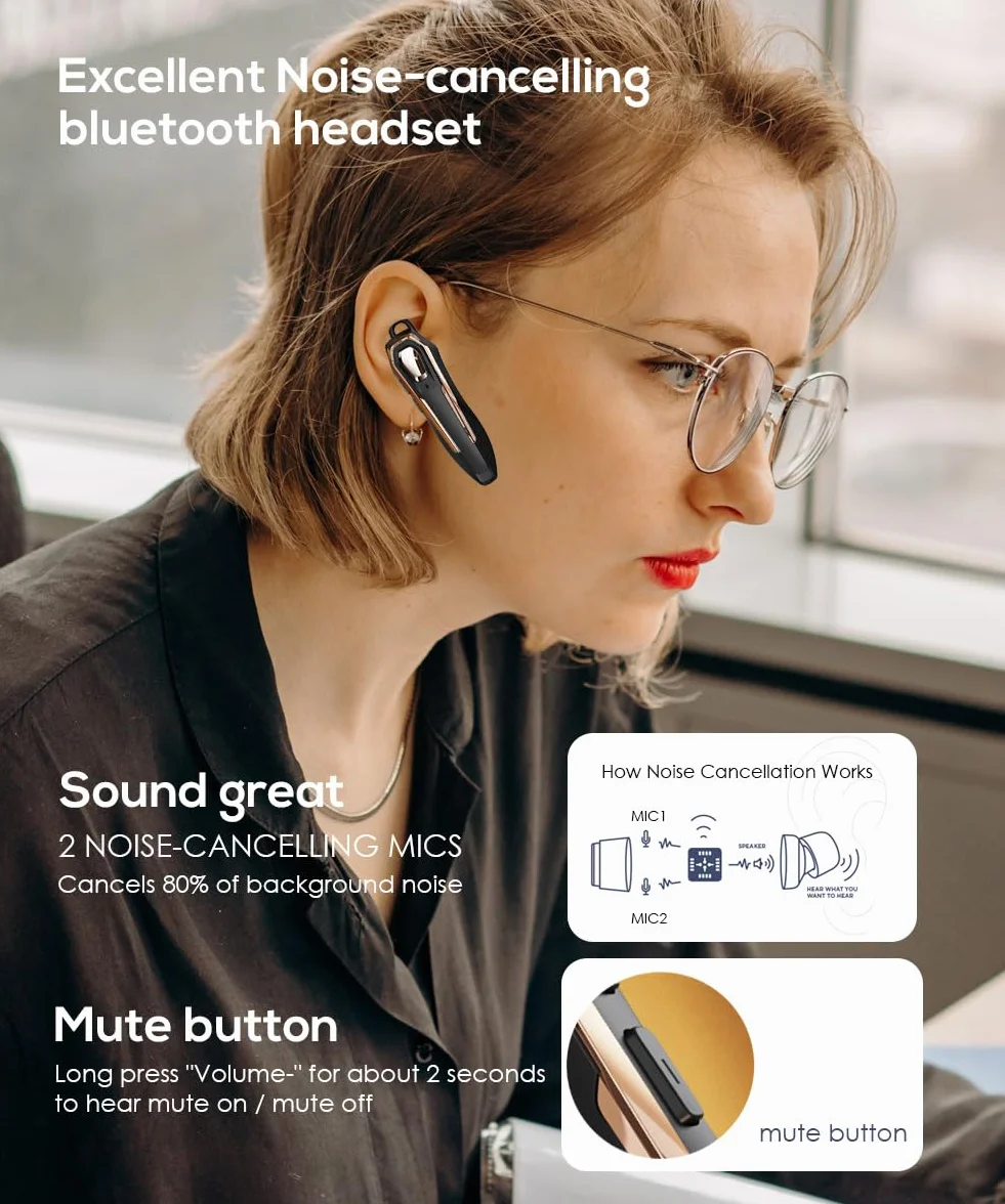 Auricolare Bluetooth Mono V5.4 con Cancellazione Rumore Microfono, 36 Ore di Autonomia, Connessione a due Dispositivi, Ideale per Guida, Ufficio e Telefonate Business