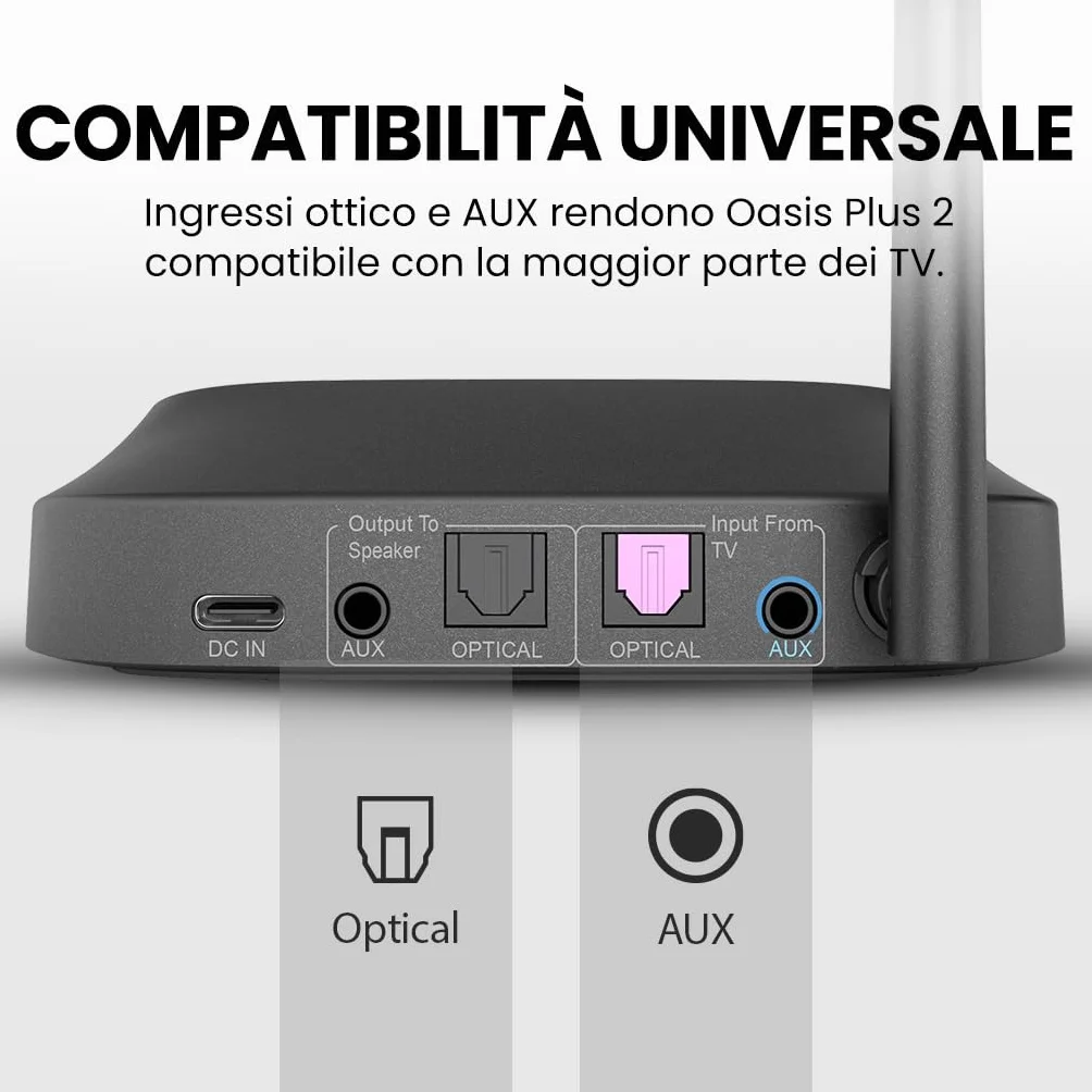 Avantree Oasis Plus 2 – Trasmettitore Bluetooth per TV con controllo del volume a distanza, supporta due cuffie, aptX‑Adaptive, passthrough soundbar, per TV con uscita ottica o AUX