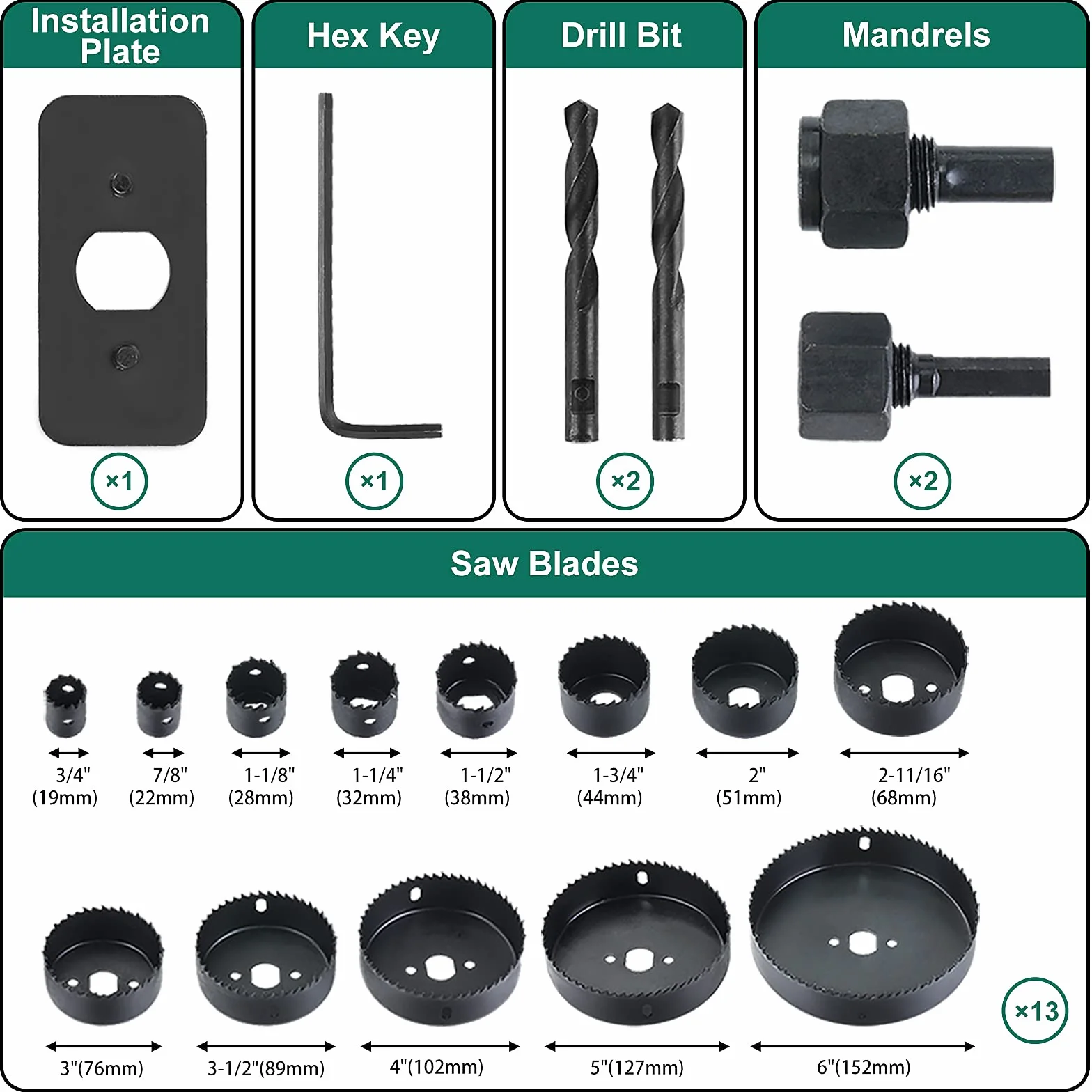 HYCHIKA Seghe per Trapano 19 Pezzi, Ø19mm-152mm, Profondità di Taglio 25mm, Per Legno PVC Plastica
