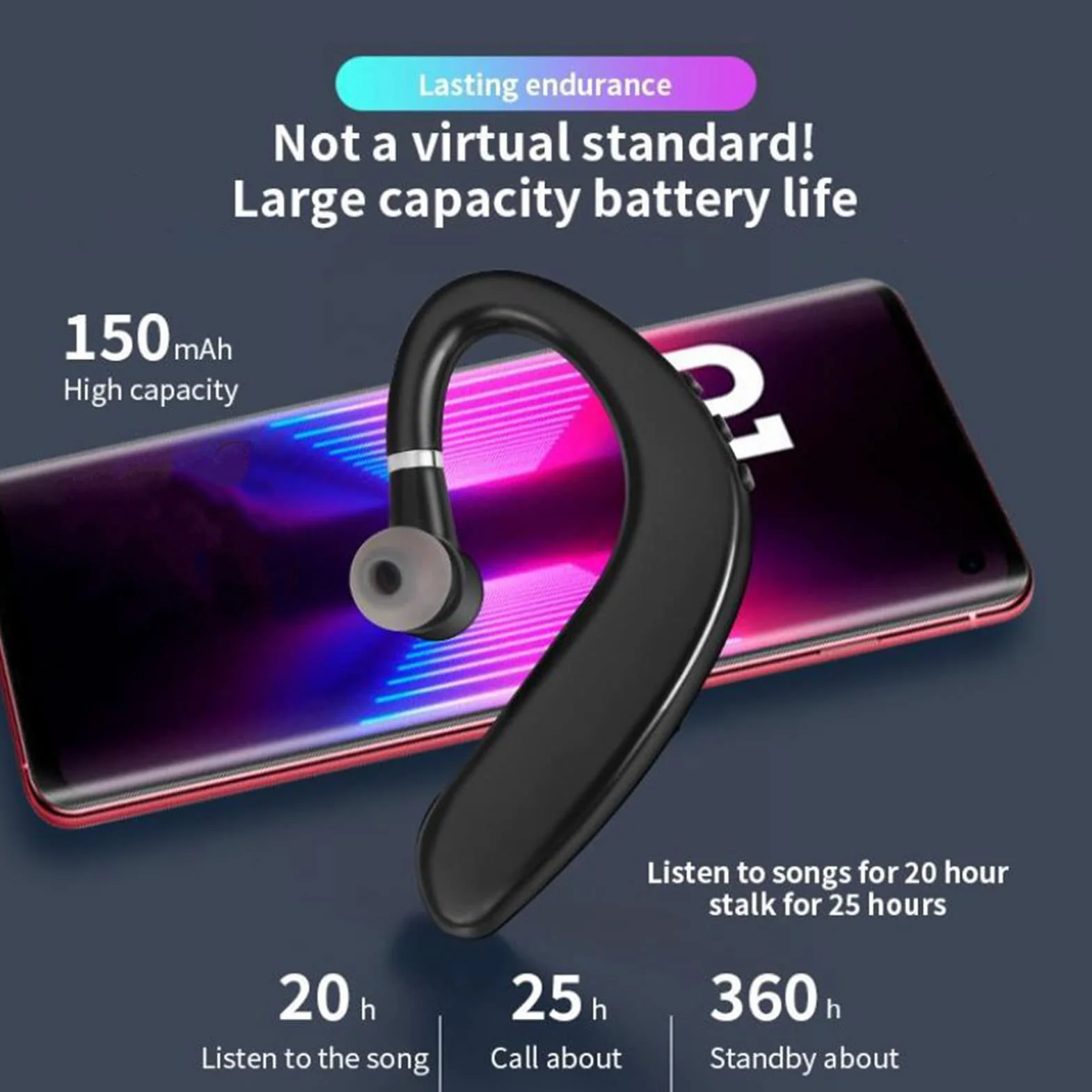 Auricolare Bluetooth 5.2, Auricolare Bluetooth 5.2 Wireless a Orecchio Singolo, Microfono HD Incorporato, Design Ergonomico, Orecchio Sinistro e Destro Universale, per Tablet