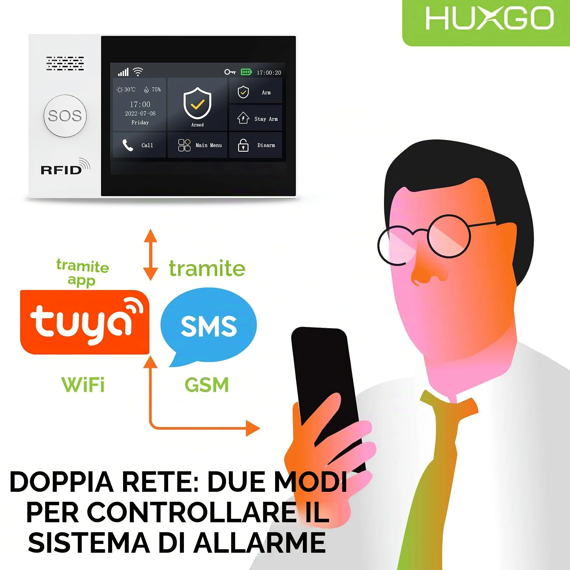 Centrale di allarme wireless HXA007 4G con modulo WiFi e GSM 4G LTE | Controllo tramite Tuya Smart App, SMS e chiamate, funzione di emergenza SOS