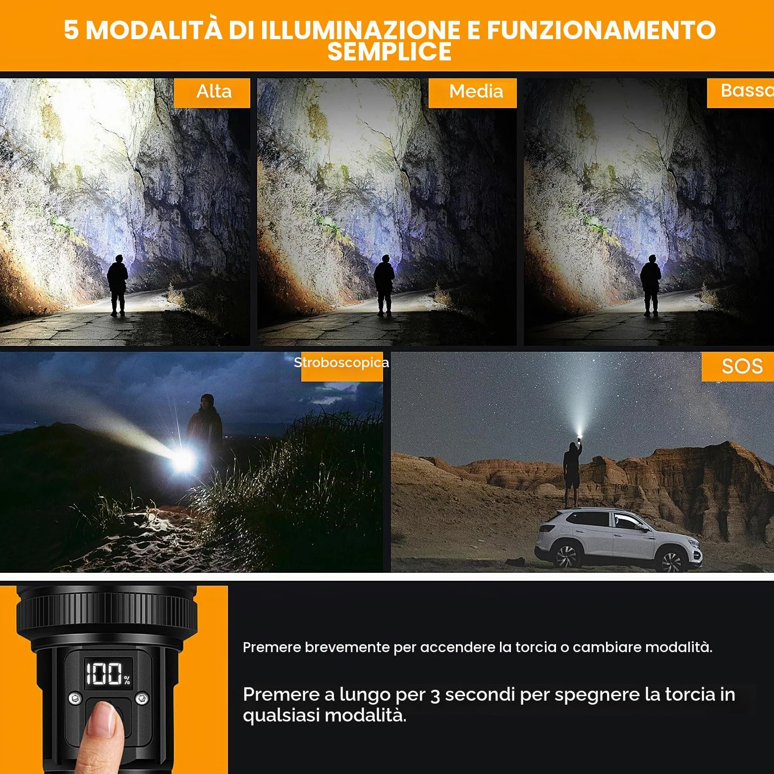 WINDFIRE Torcia LED Potente Professionale, 20W Torcia Ricaricabile con Display LCD, Super Luminoso 5 Modalità, Torce Tattica, Zoomabile, Impermeabile Flashlight Per Campeggio Trekking Emergenza