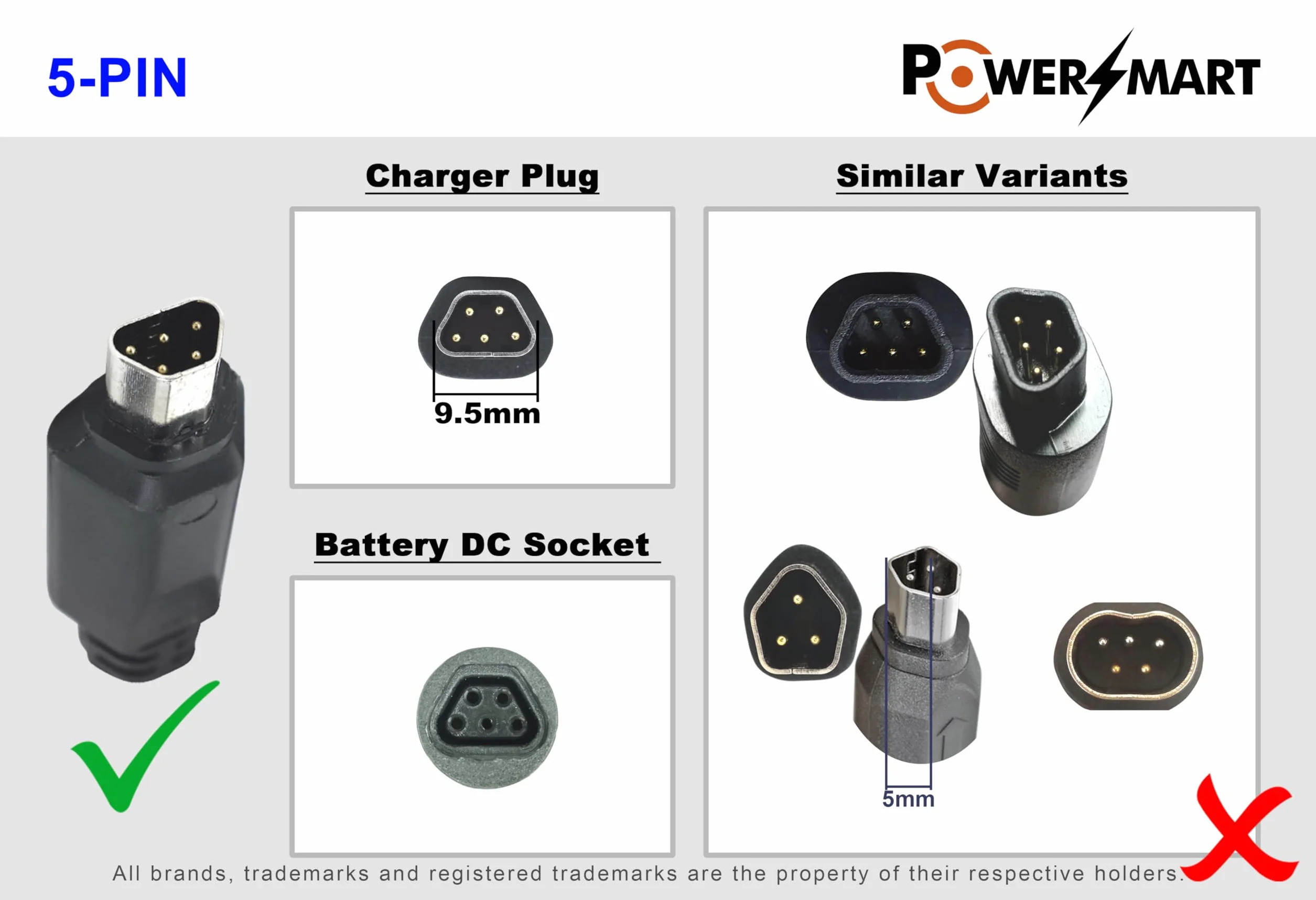 PowerSmart® Caricatore trapezoidale da 2 A, 5 pin, 42 V, compatibile con batterie al litio Joycube, Phylion 36 V