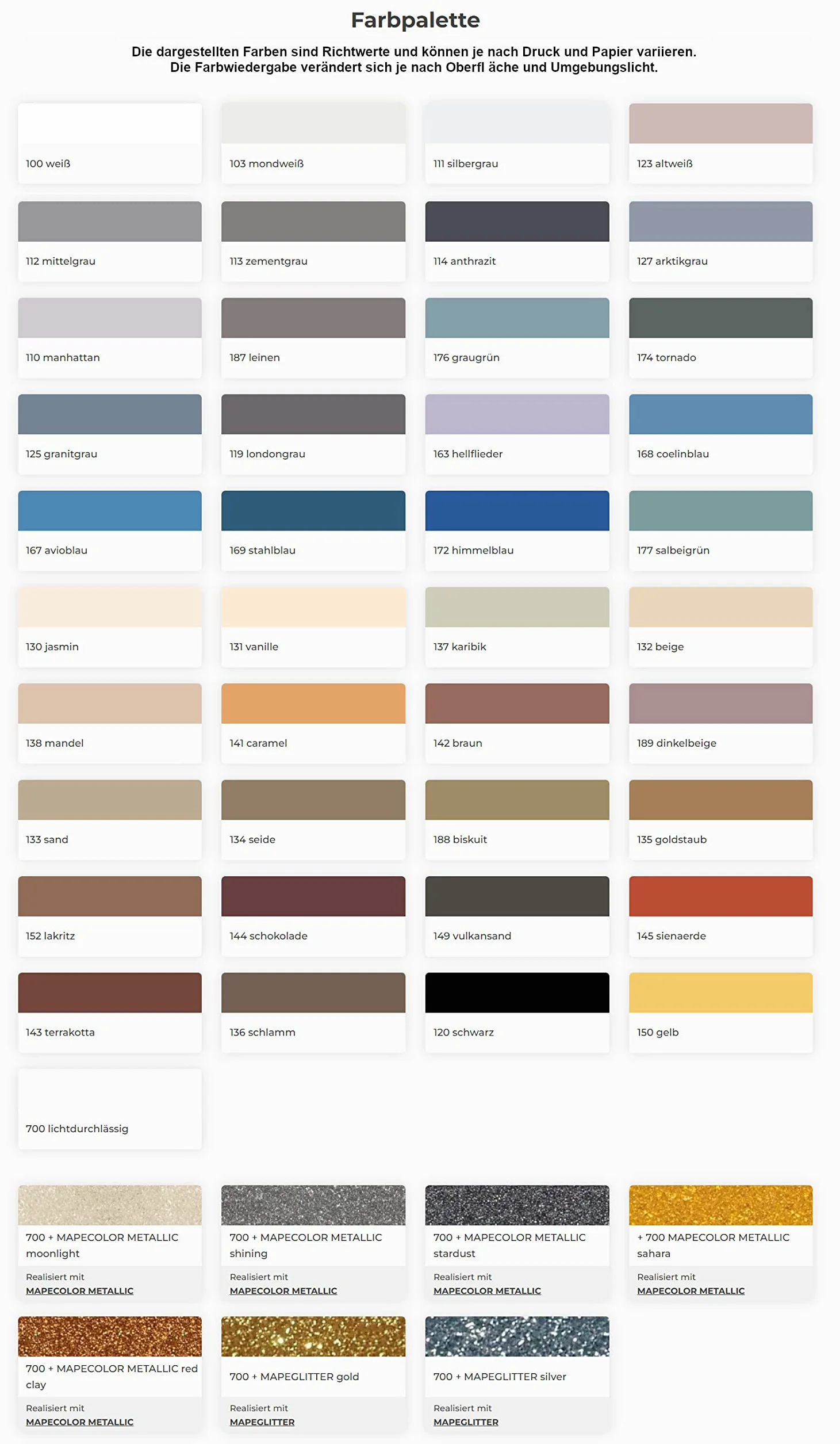 MAPEI Kerapoxy Easy Design 111 GRIGIO ARGENTO 3kg stucco epossidico decorativo resistente agli acidi