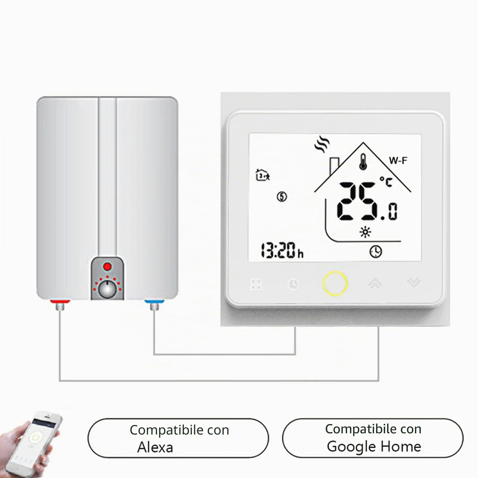 Termostato WiFi per Caldaia a Gas - Thermostat Intellight Programmabile, Supporto App/Controllo Vocale, Compatibile con Alexa/Google Home, 5A, GC