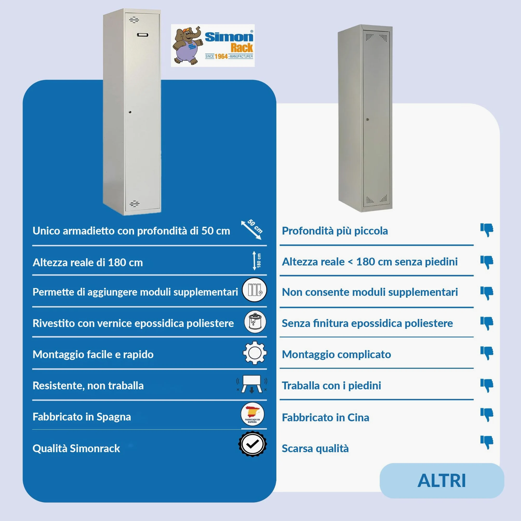 Simon Rack Armadietto spogliatoio 2 porte 1800x300x500 mm - Simonlocker | Include 2 chiavi, Vernice anticorrosione, Grigio