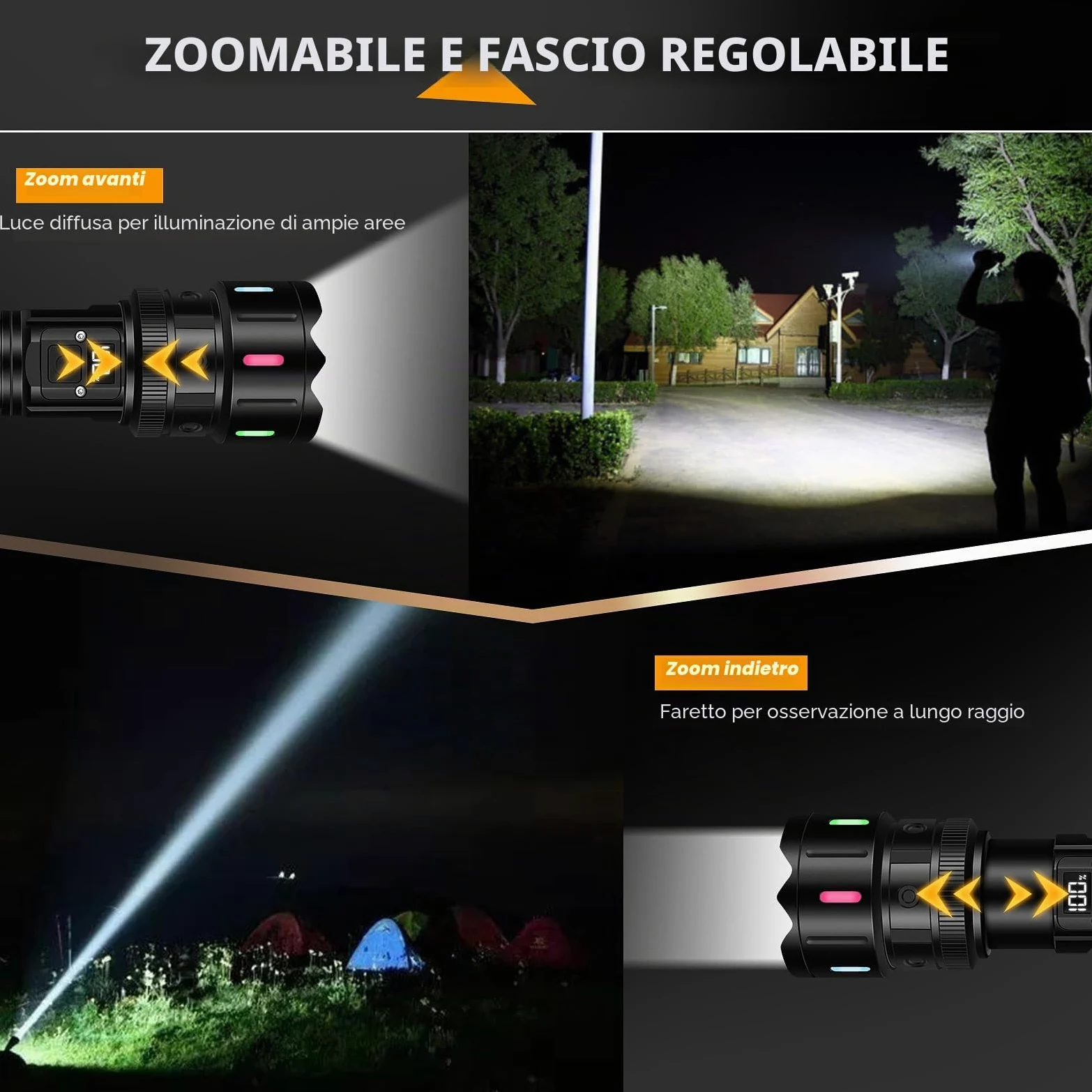 WINDFIRE Torcia LED Potente Professionale, 20W Torcia Ricaricabile con Display LCD, Super Luminoso 5 Modalità, Torce Tattica, Zoomabile, Impermeabile Flashlight Per Campeggio Trekking Emergenza