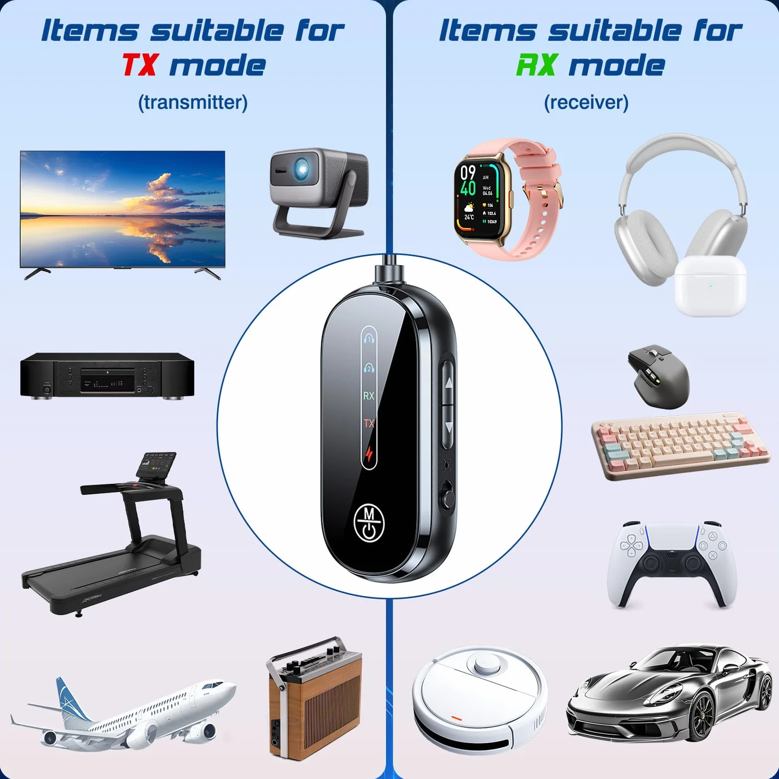 CAUTIOUS 5.4 Ricevitore Bluetooth Aux, 2 in 1 Adattatore Trasmettitore Ultimo Modello, Stabile Trasmettitore Bluetooth per Tv, Cuffie 3.5mm, Adattatore Bluetoot Auto per TV, Telefono Mobile
