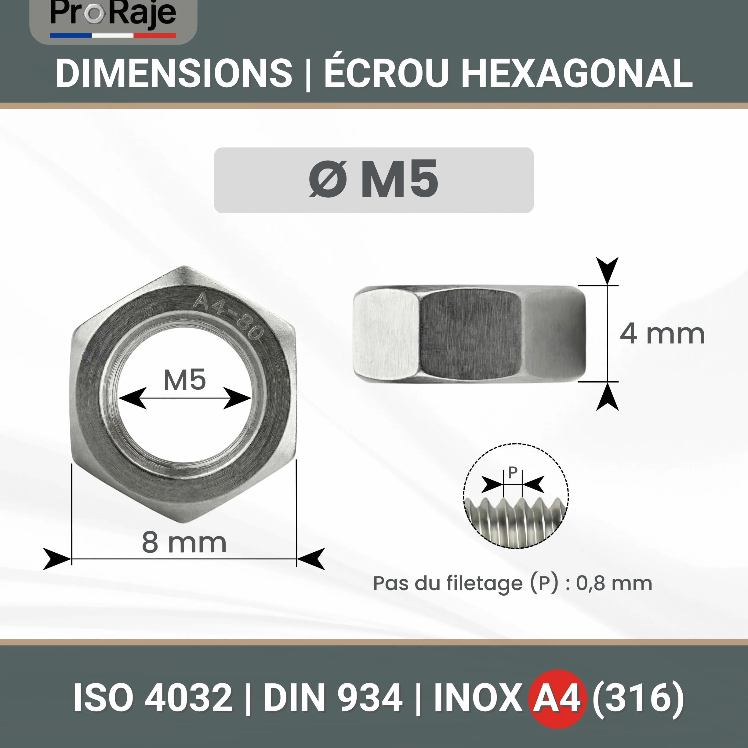 Nakrętka inox M5 A4 DIN 934 ISO 4032 ze stali nierdzewnej V4A 316 – zestaw 50 sztuk