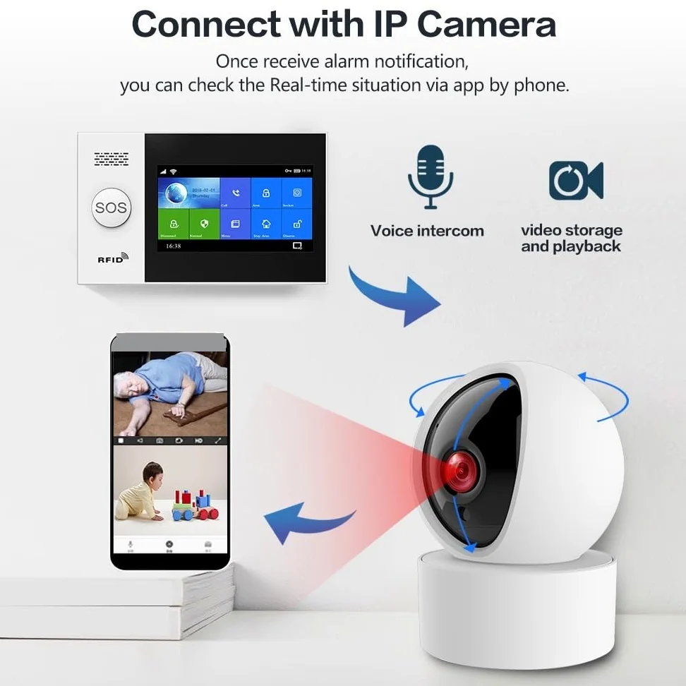 di Sicurezza Domestica di Allarme Intelligente gsm con sensore di Movimento PIR Sensore Porta Scheda RFID Kit di Allarme Wireless di Sicurezza(W4B6)