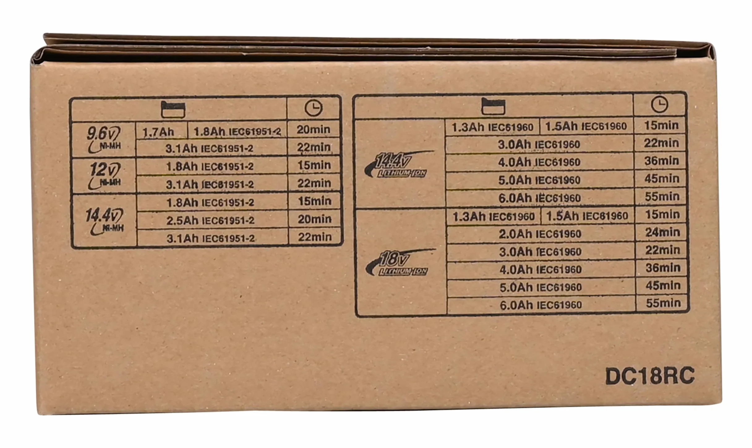 Makita DC18RC Carica Batteria