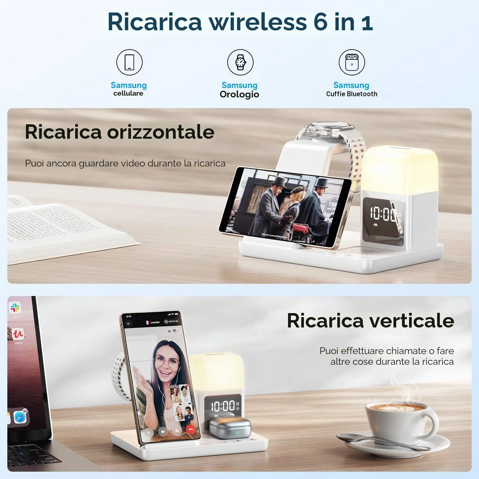 Stazione di Ricarica Induttiva 6 in 1 Aggiornata per Samsung con Sveglia e Luce a 3 Colori | Ricarica Senza Fili 15W Rapida per Galaxy S25/S24/Z Fold6/Flip/Note Galaxy Watch Ultra/6/5 Pro Galaxy Buds