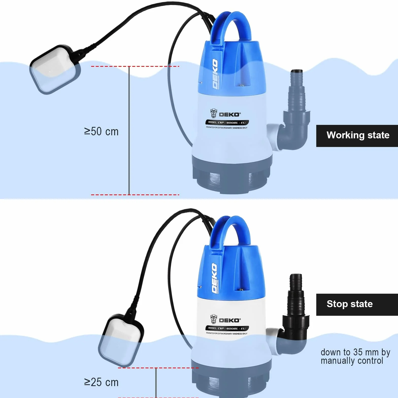 DEKO Pompa sommergibile portatile 400W 8000L/H Pompa acqua pulita/sporca Piscina Vasca da giardino Scarico per laghetto con interruttore a galleggiante e cavo lungo 10 m Blu