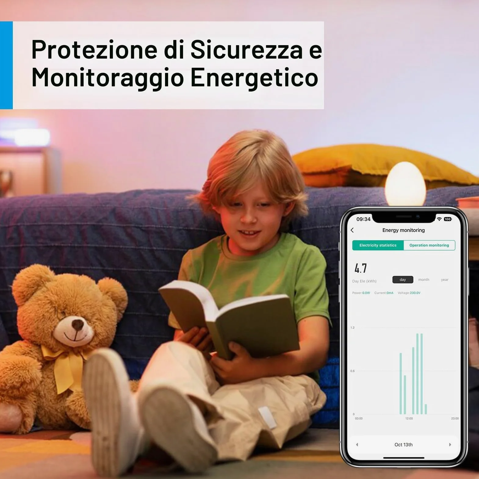 ANTELA Prese Intelligenti Wifi 16A Smart Plug con Monitoraggio Energetico | Type F, Protezione Sovraccarico, Timer, Regolazione del Programma e Compatibilità con Alexa & Google Home, 4Pz