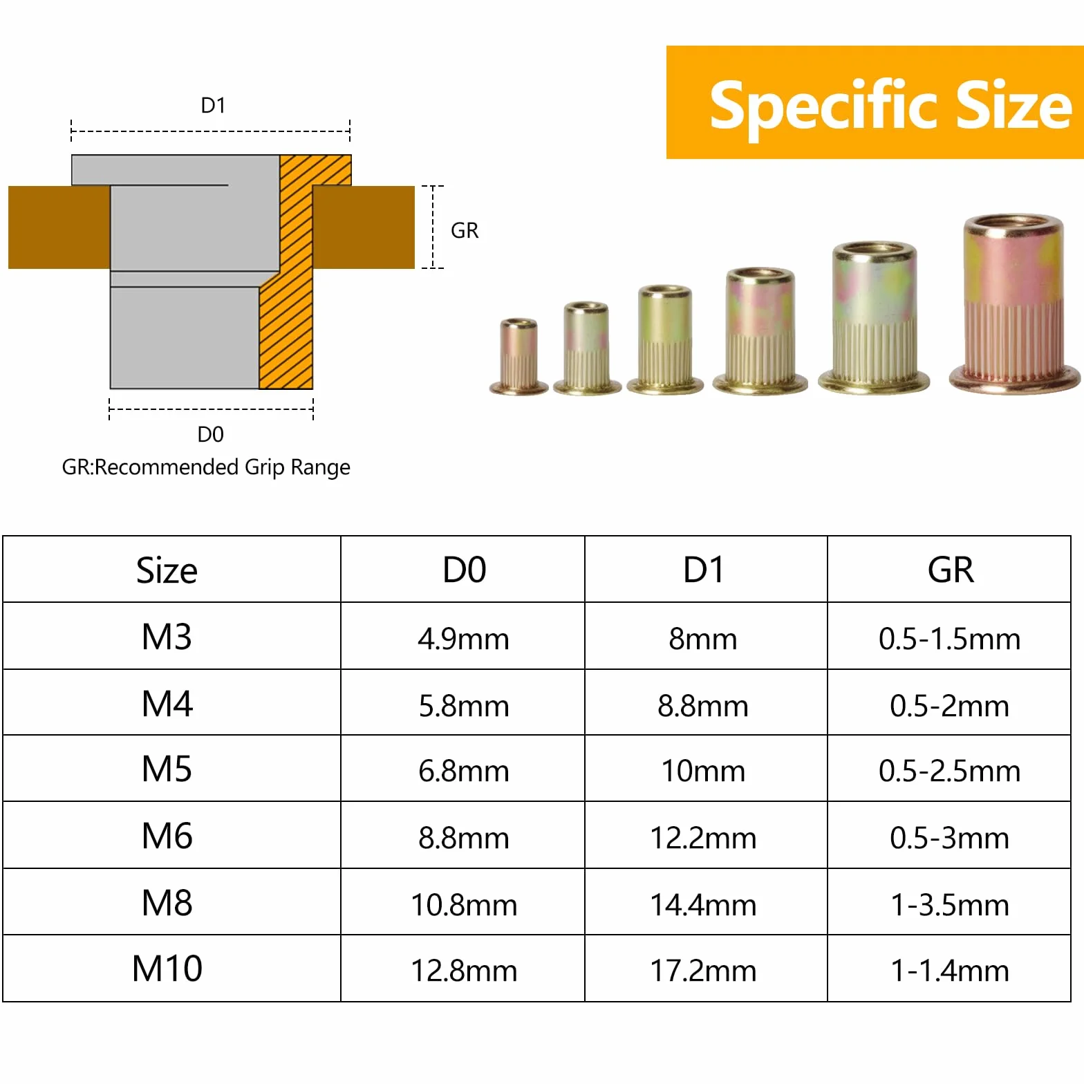 Pinze per rivetti Set 186 pezzi M3-M10 dado pressfit utensili manuali per lamiera tubi auto 30 dadi per misura